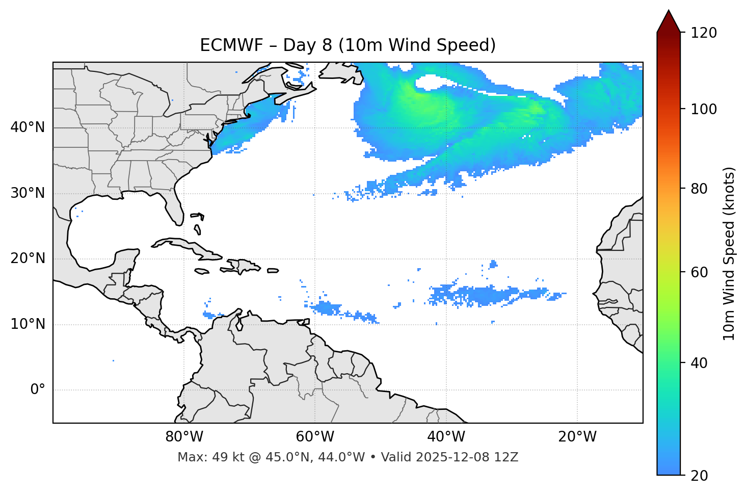 ECMWF - Day 08