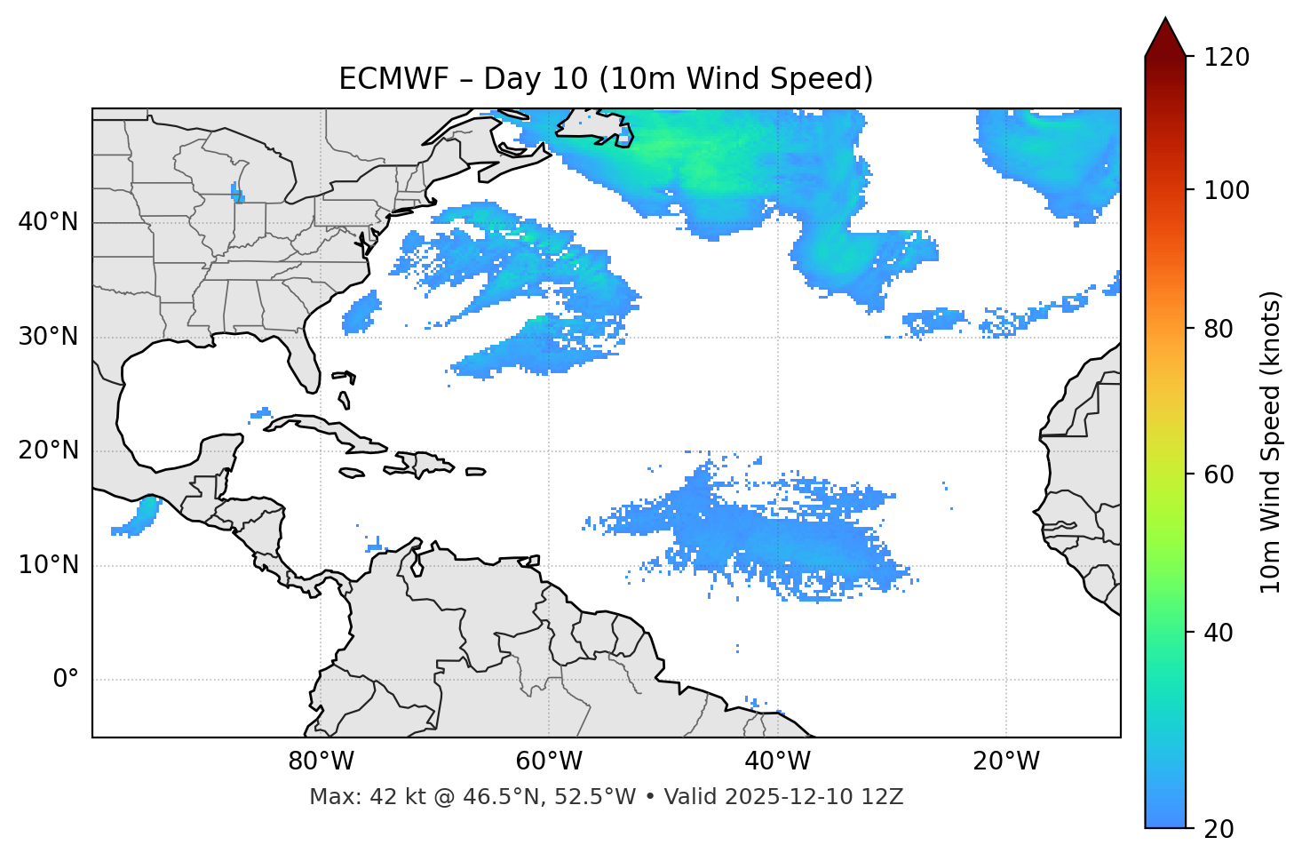 ECMWF - Day 10