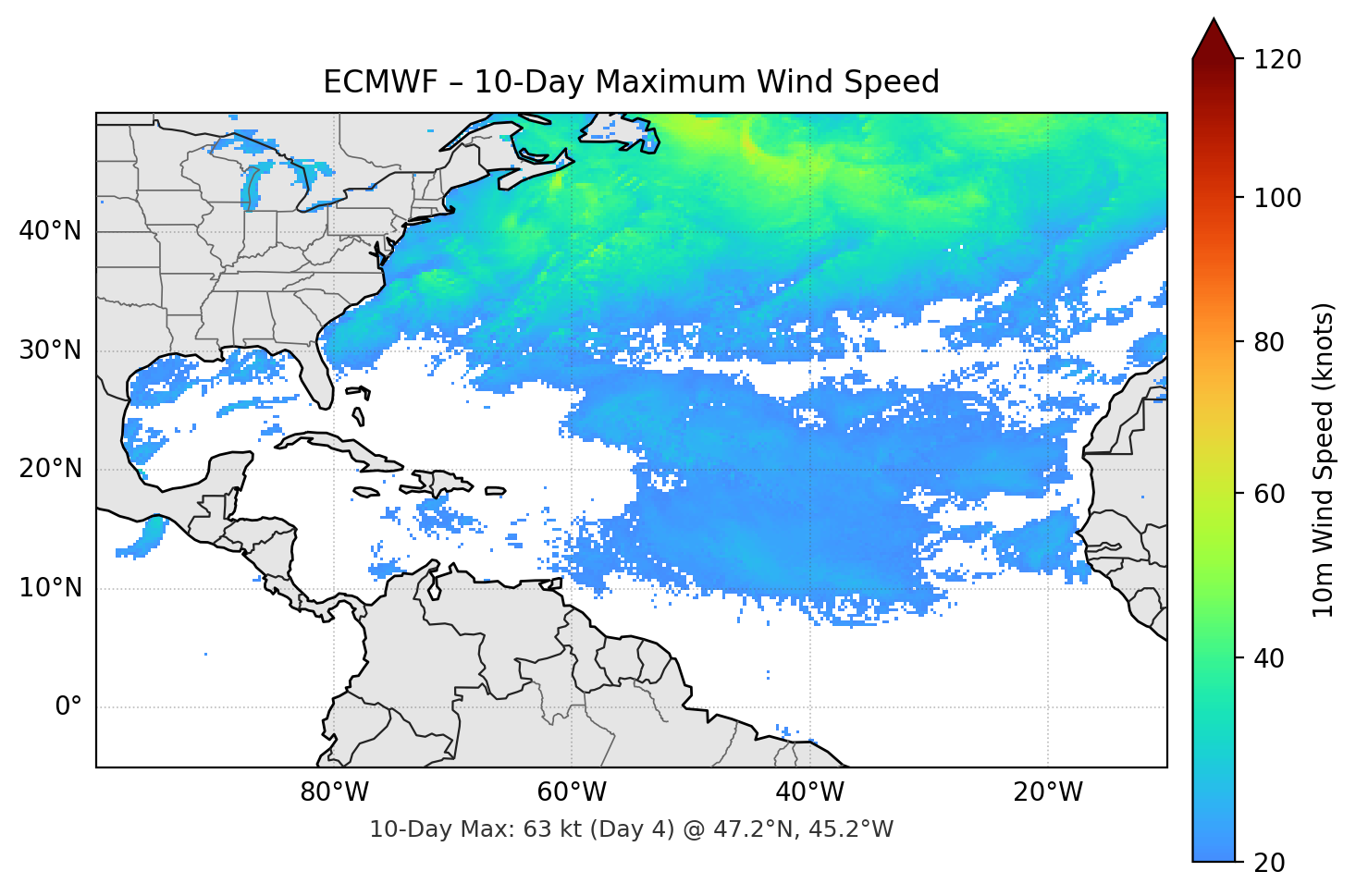 ECMWF 10-Day Max