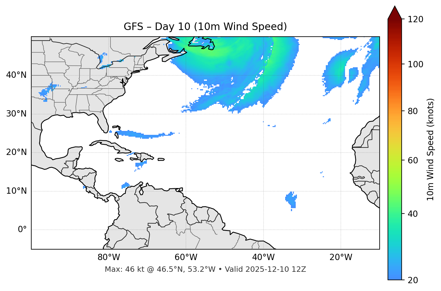 GFS - Day 10