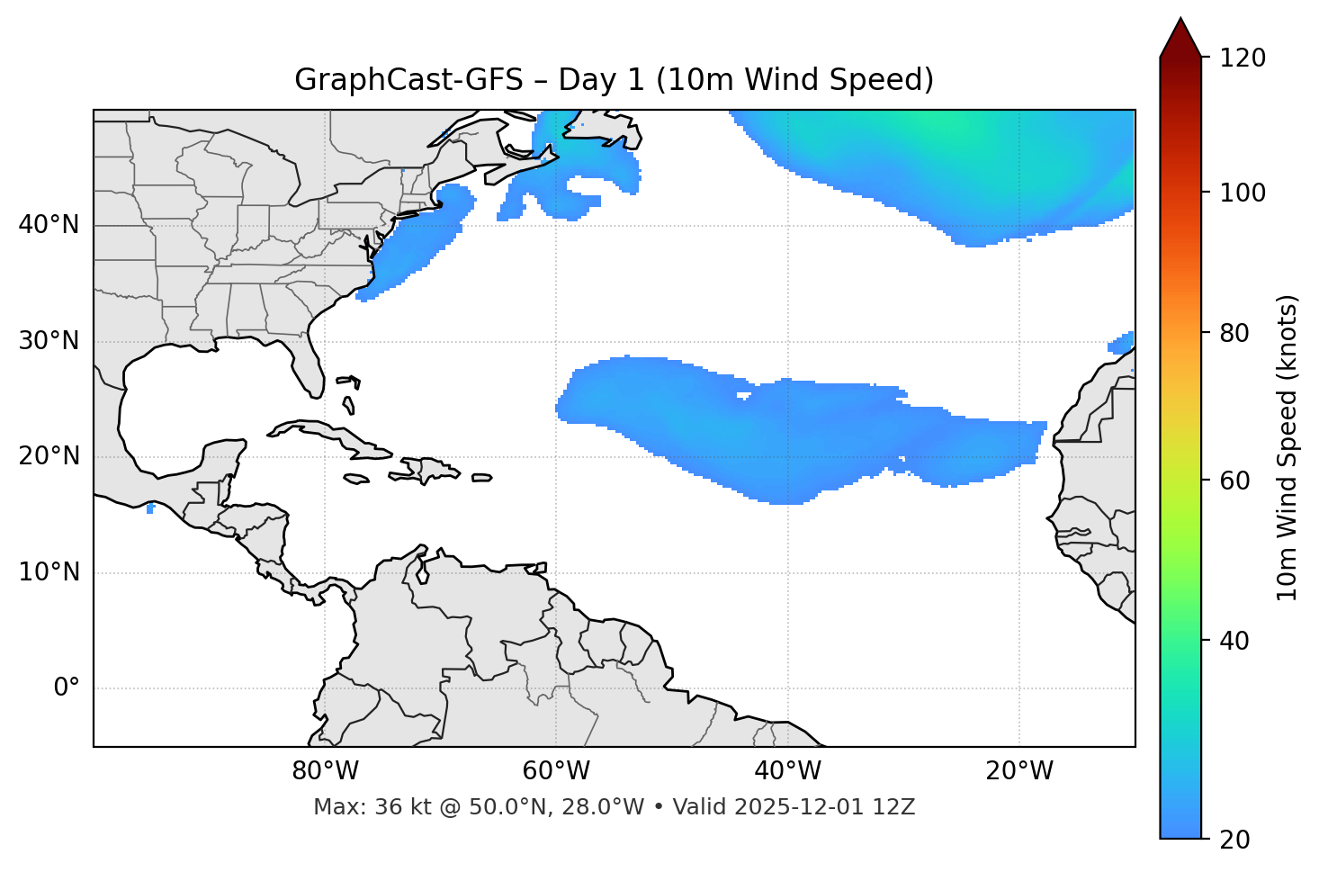 GraphCast-GFS - Day 01