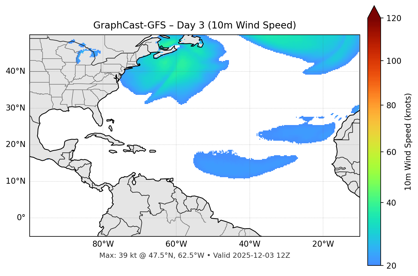 GraphCast-GFS - Day 03