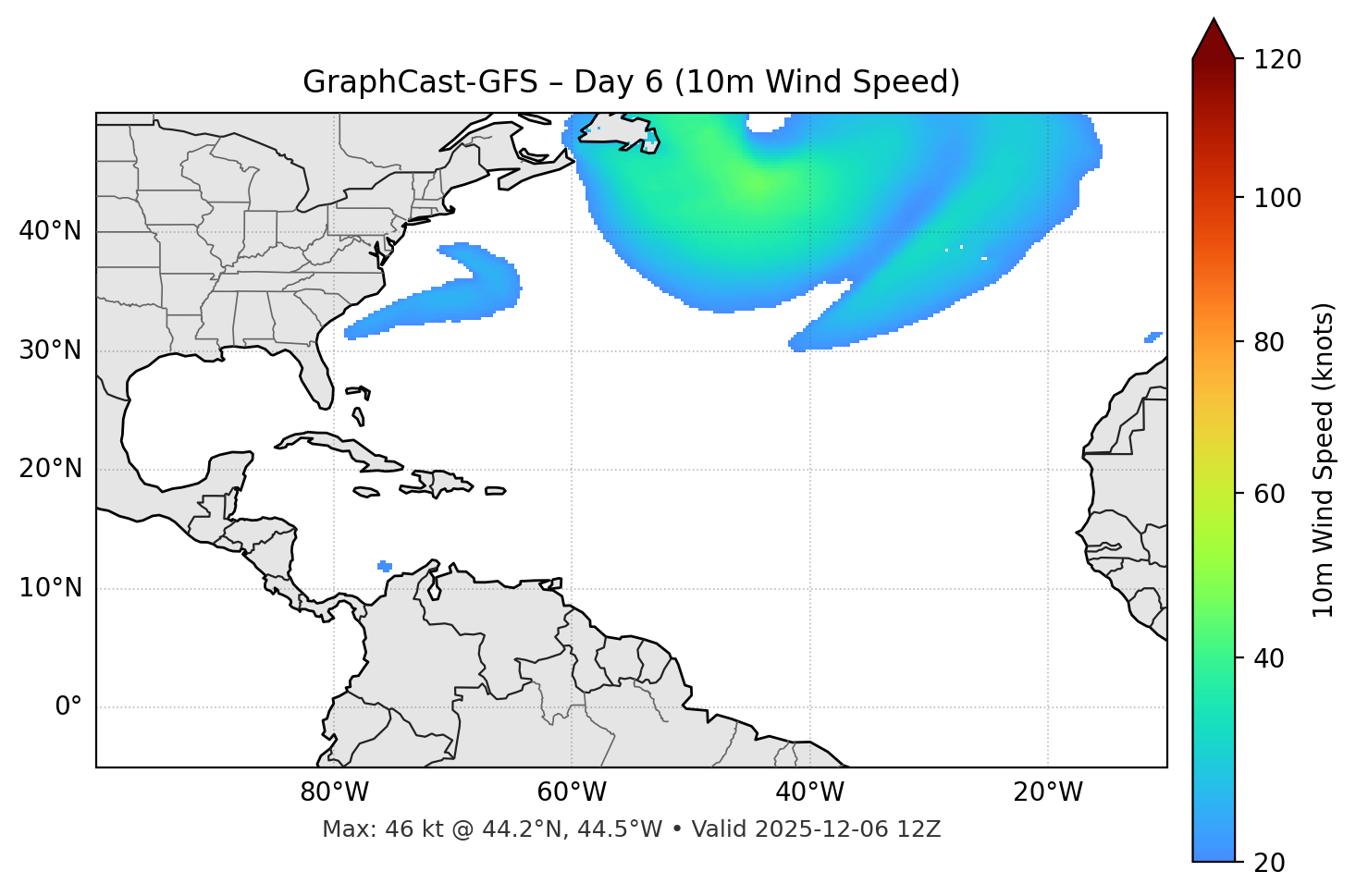 GraphCast-GFS - Day 06
