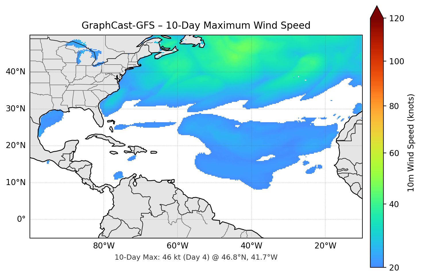 GraphCast-GFS 10-Day Max