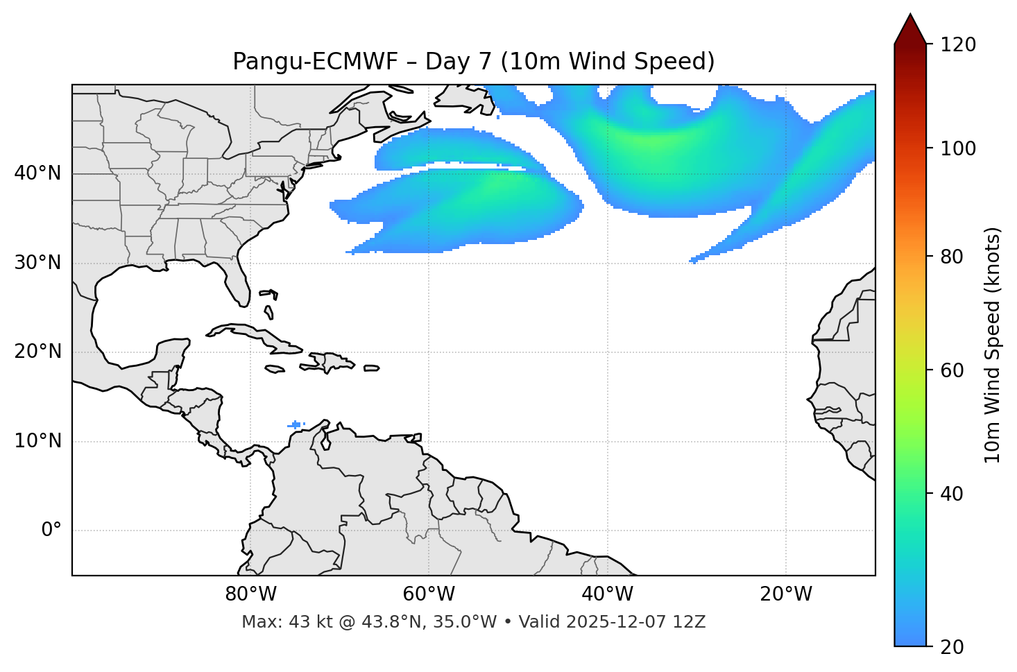 Pangu-ECMWF - Day 07