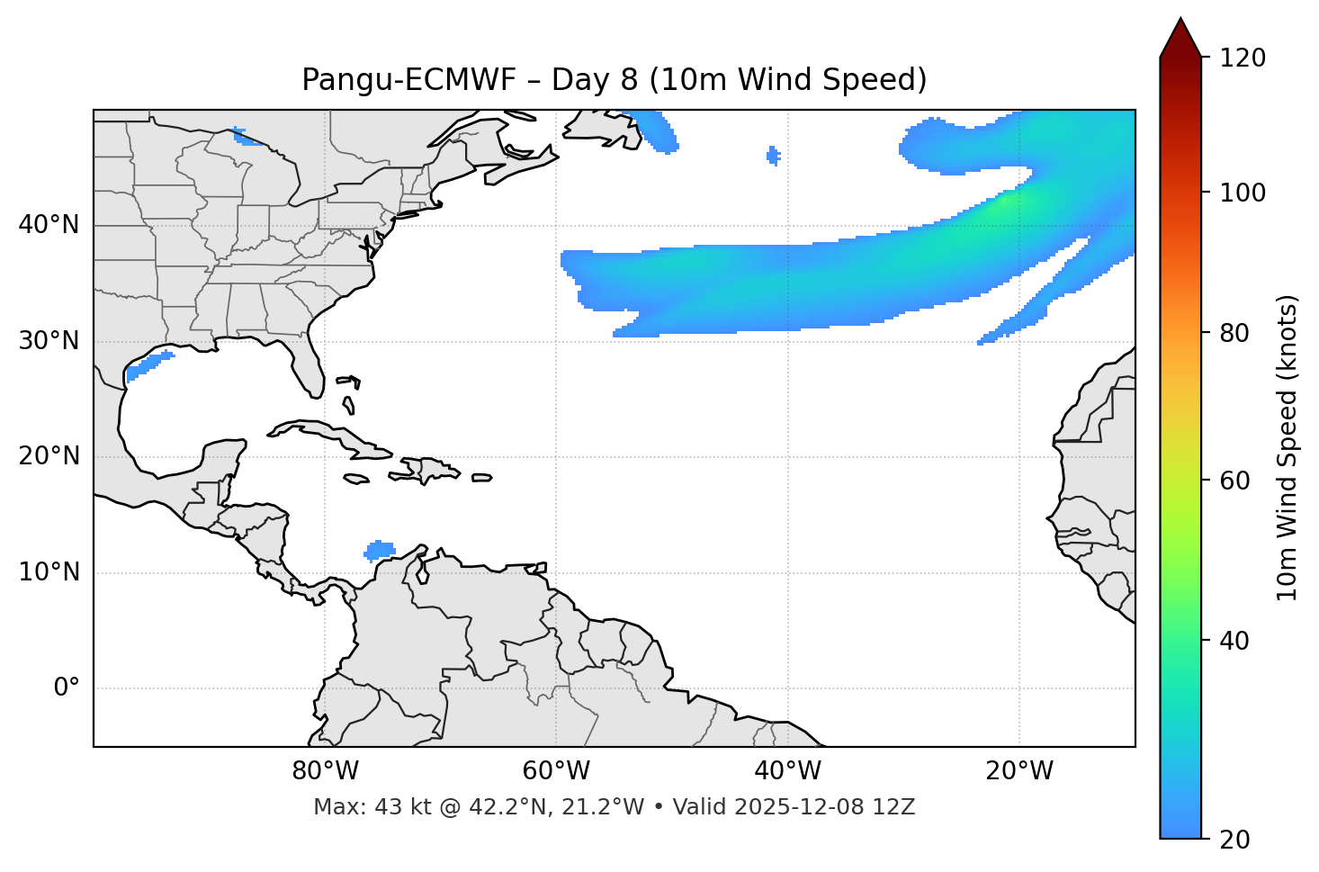 Pangu-ECMWF - Day 08