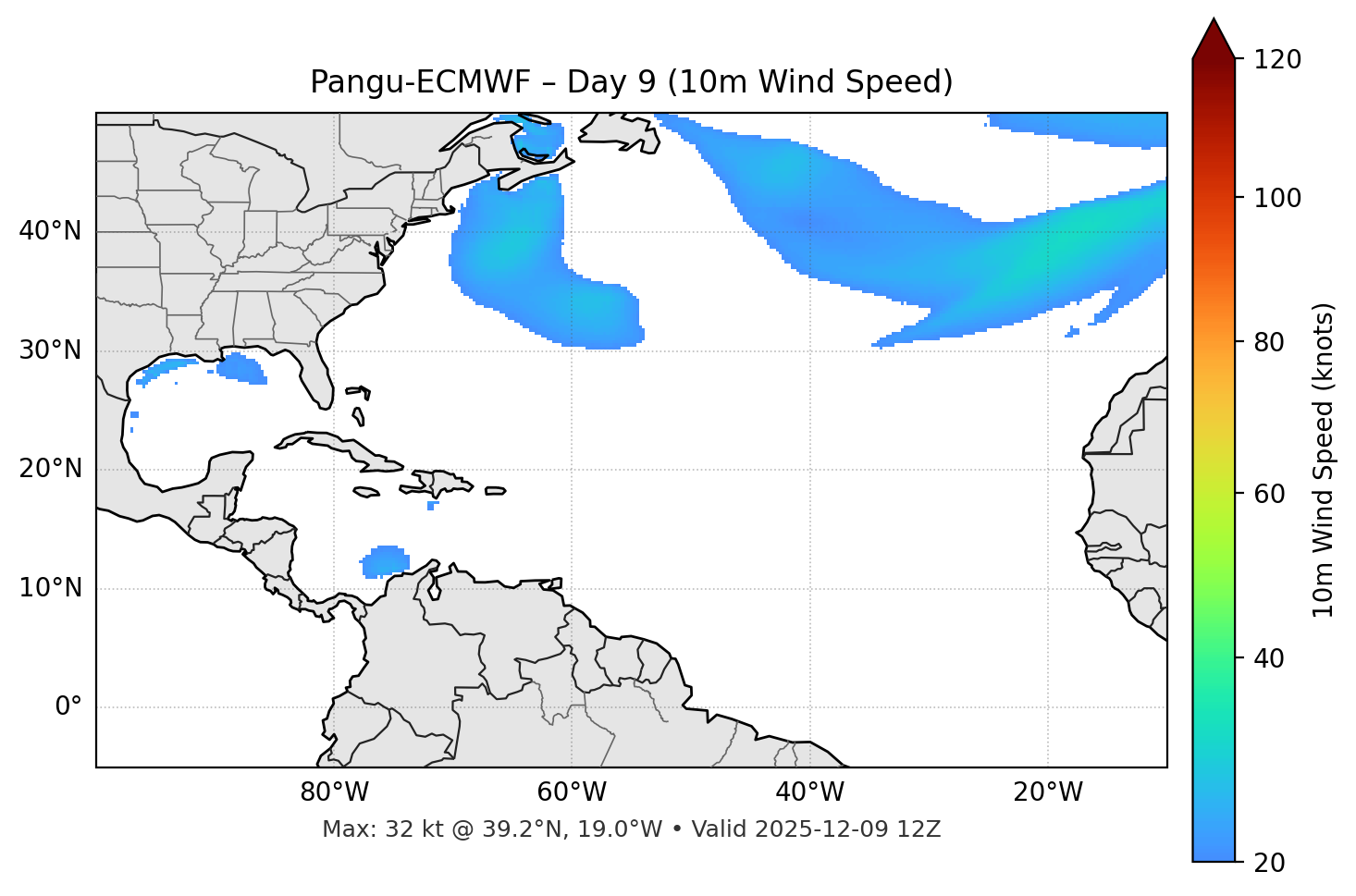 Pangu-ECMWF - Day 09