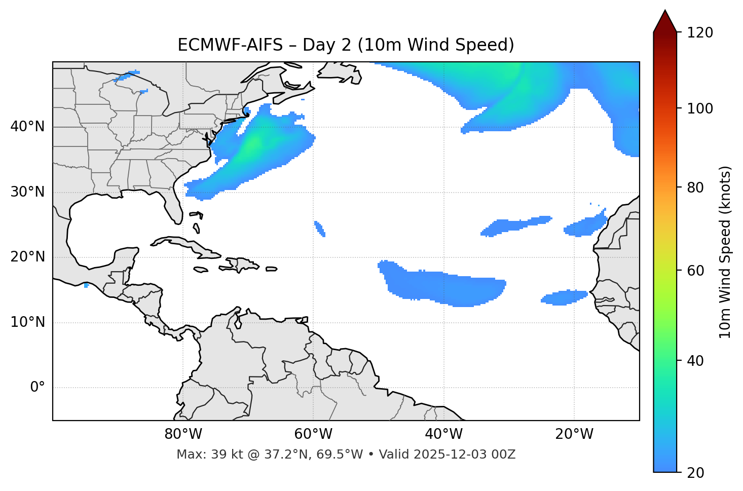 ECMWF-AIFS - Day 02