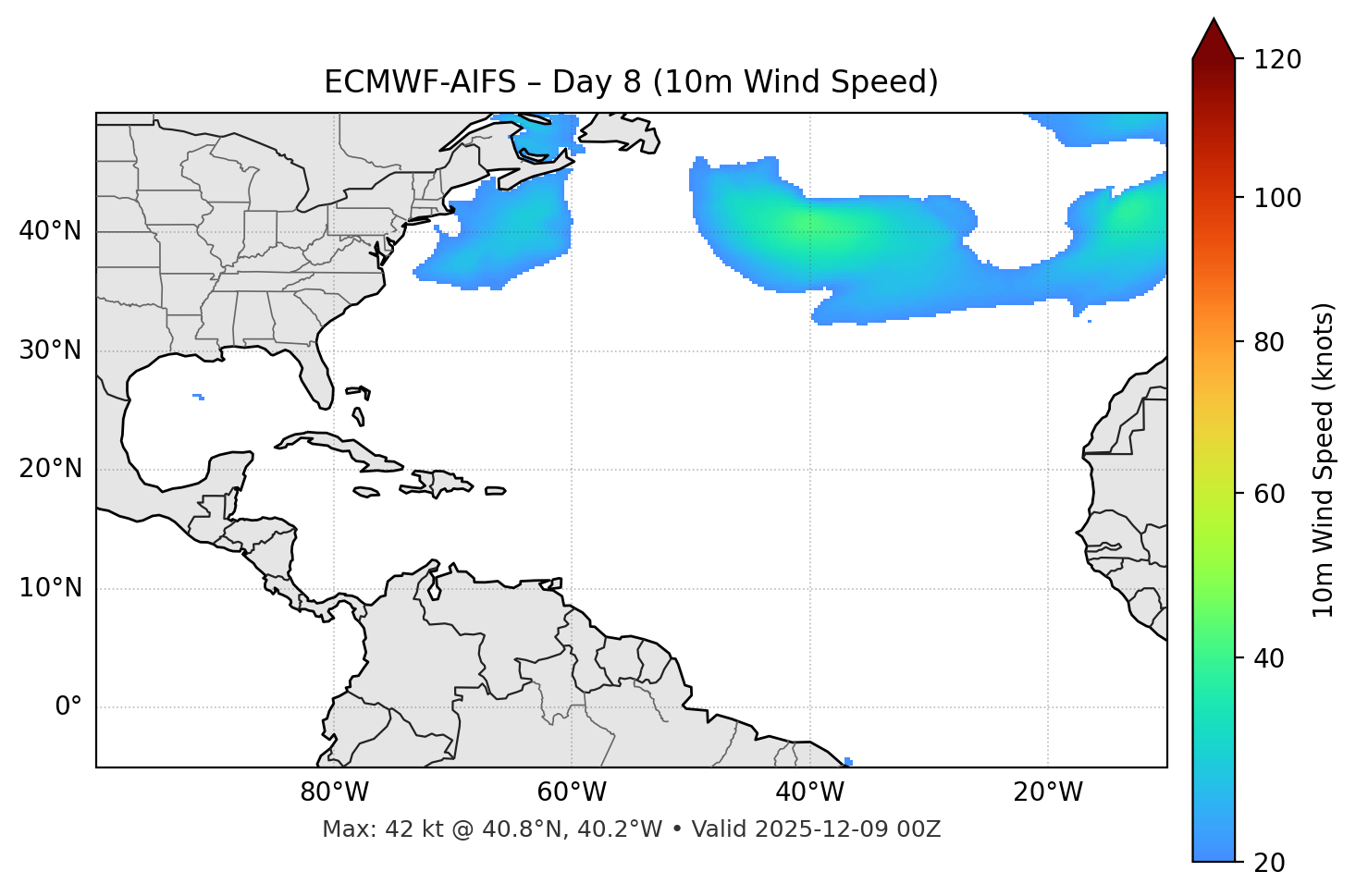ECMWF-AIFS - Day 08