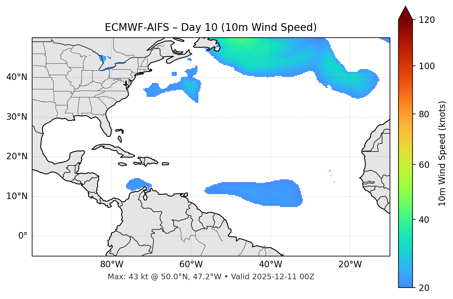ECMWF-AIFS - Day 10