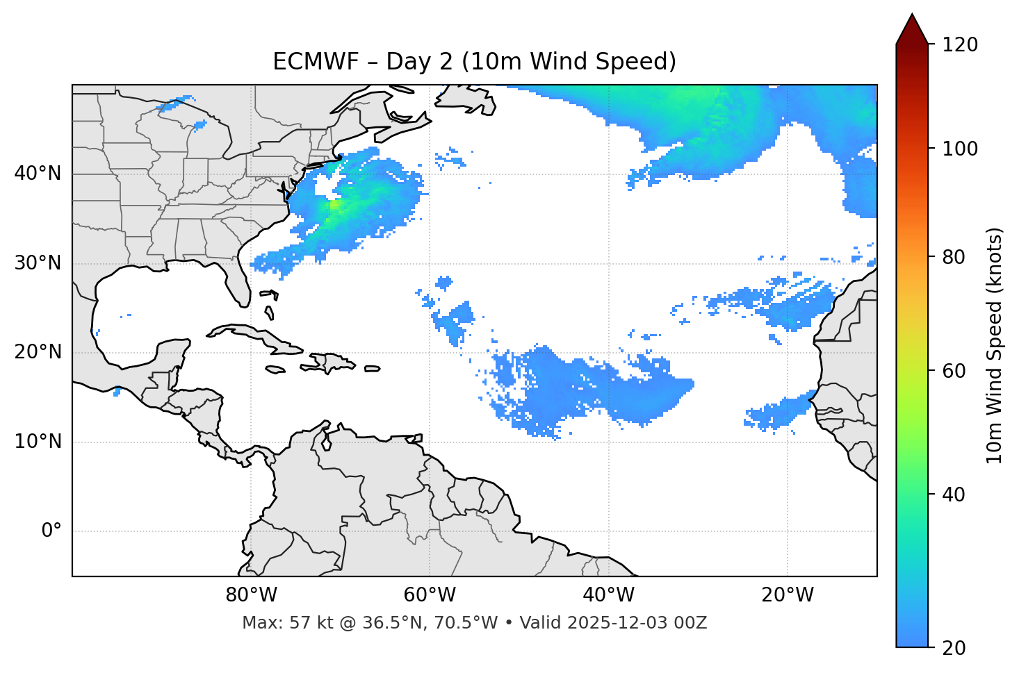 ECMWF - Day 02