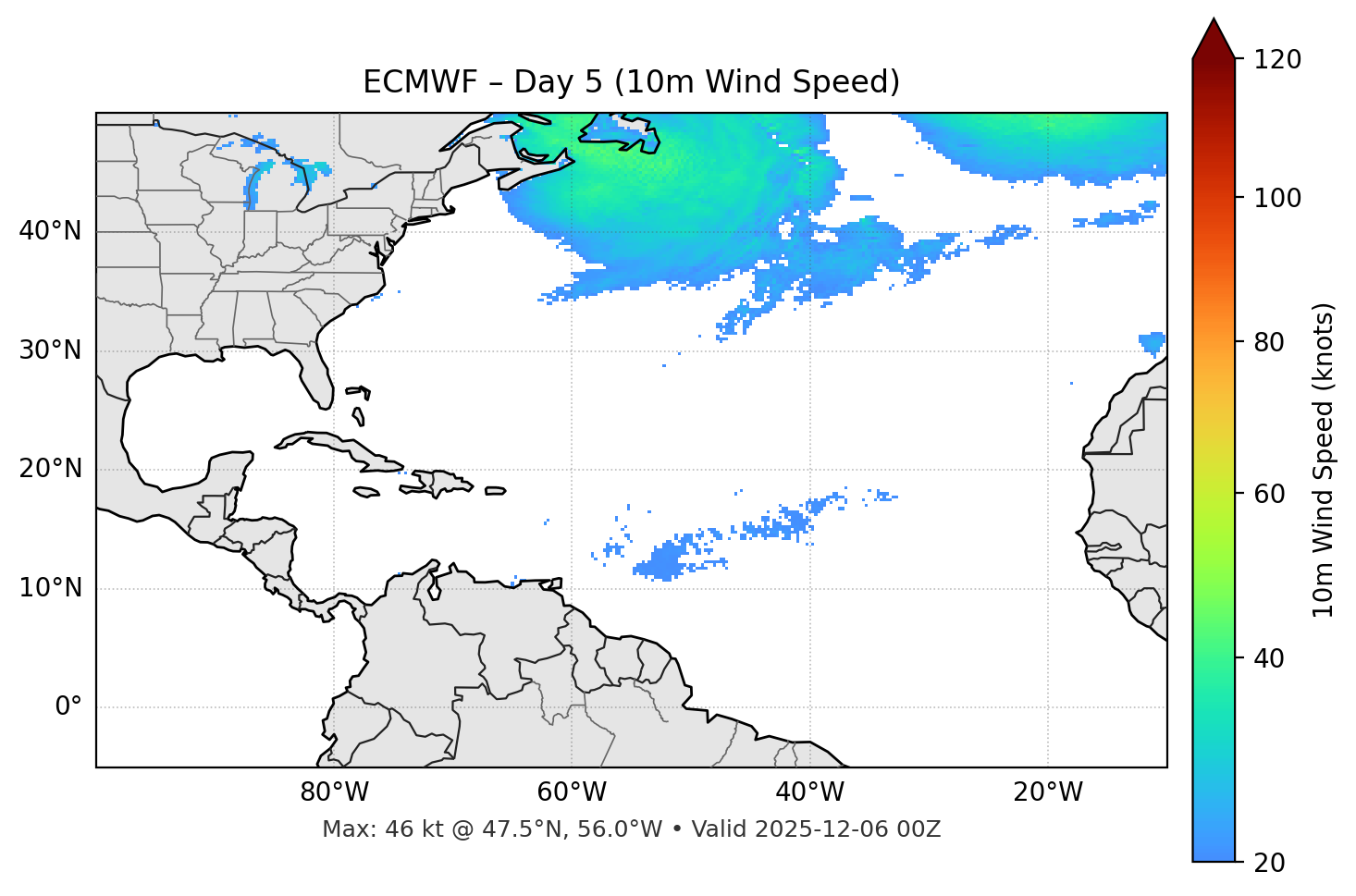 ECMWF - Day 05
