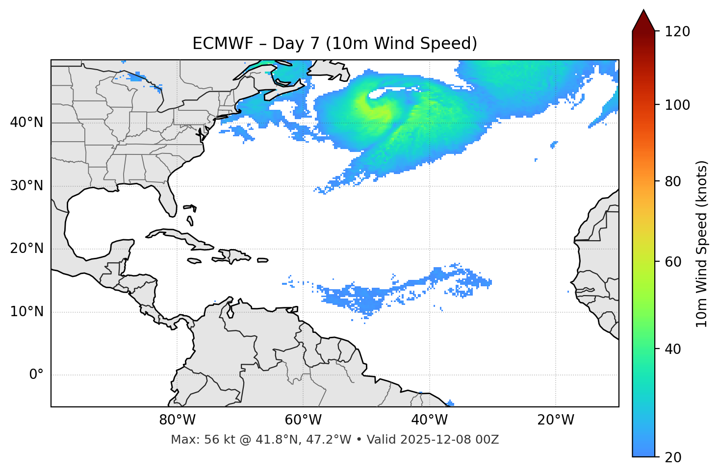 ECMWF - Day 07