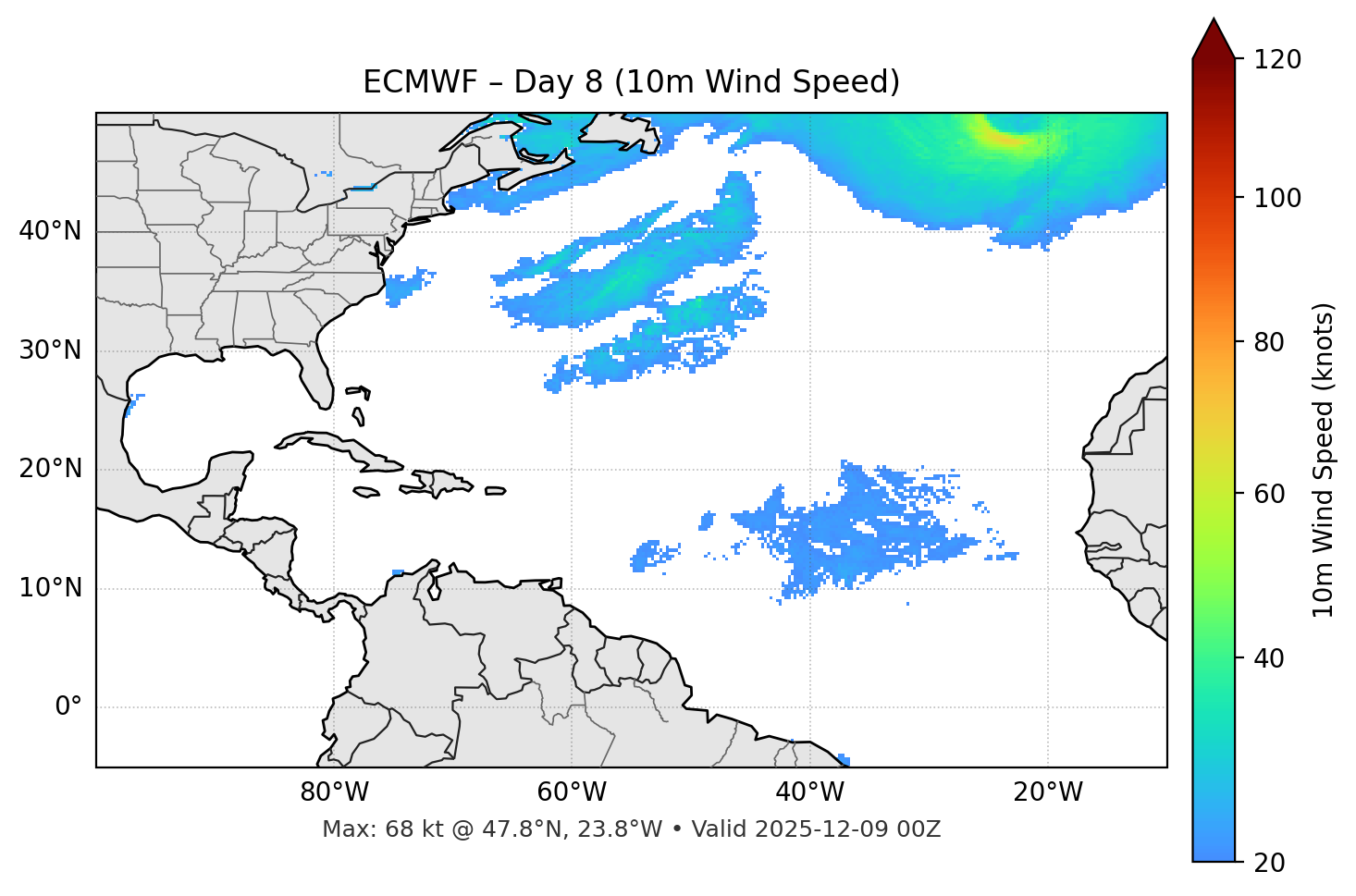ECMWF - Day 08