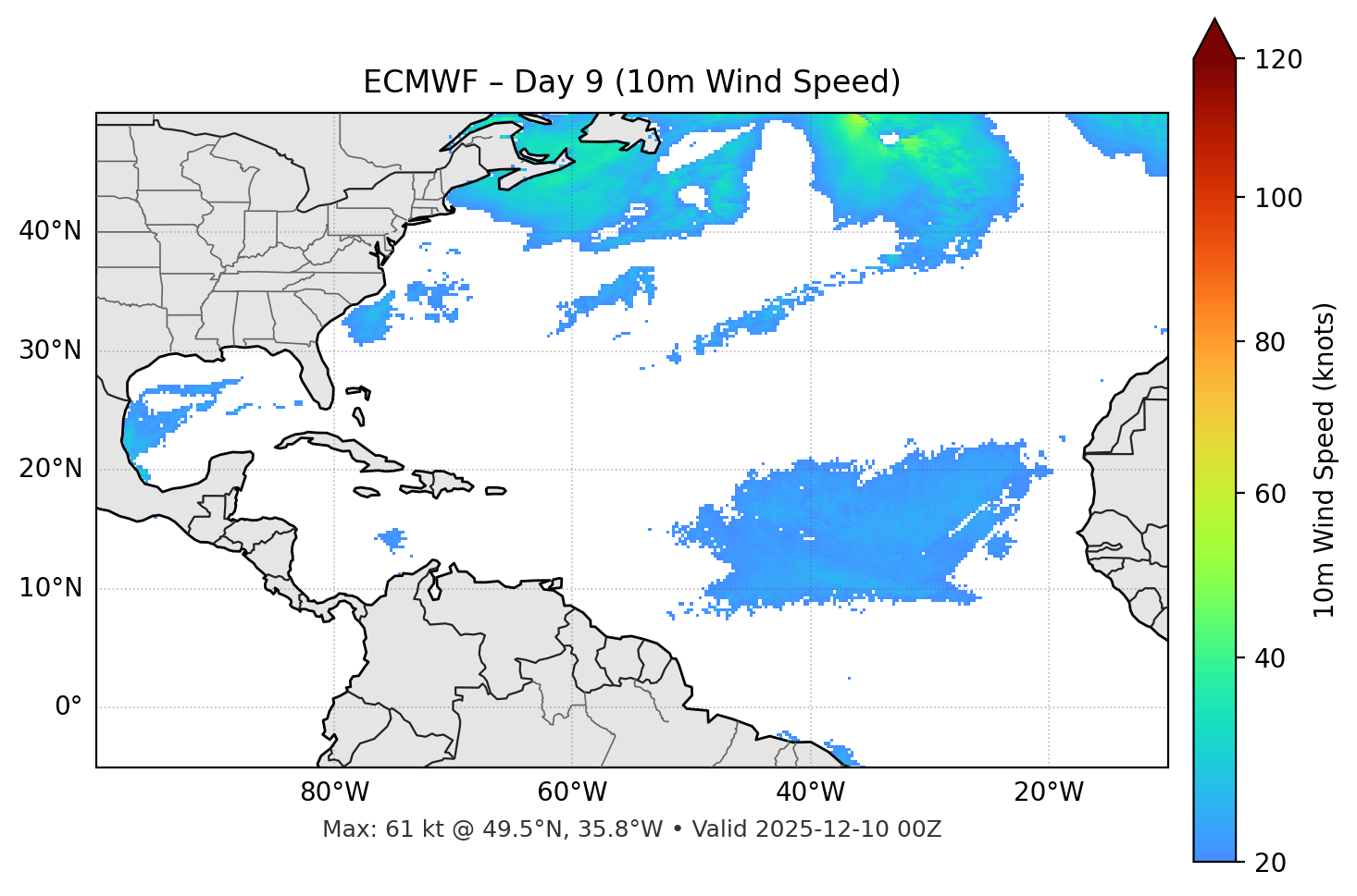 ECMWF - Day 09