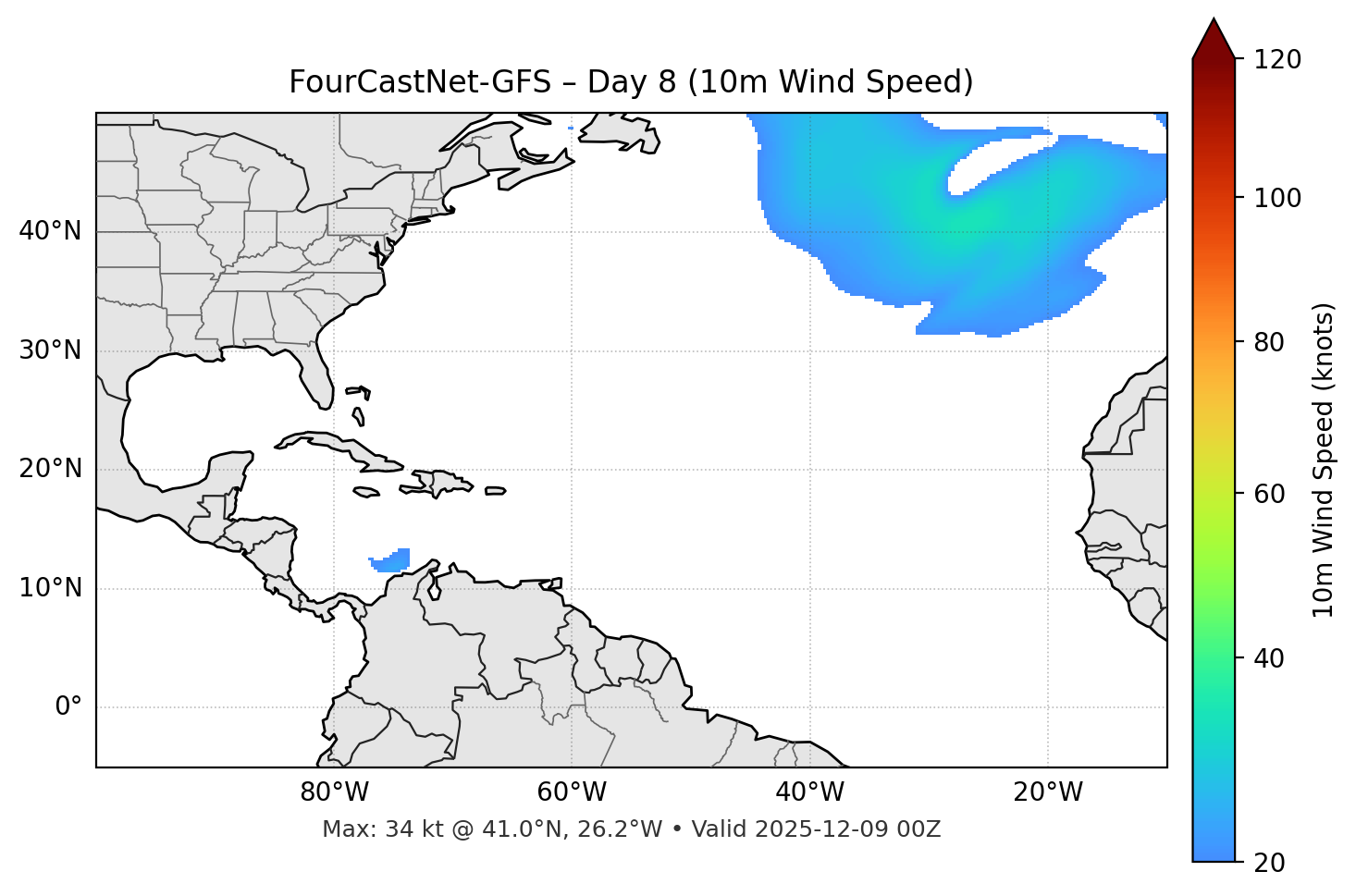 FourCastNet-GFS - Day 08