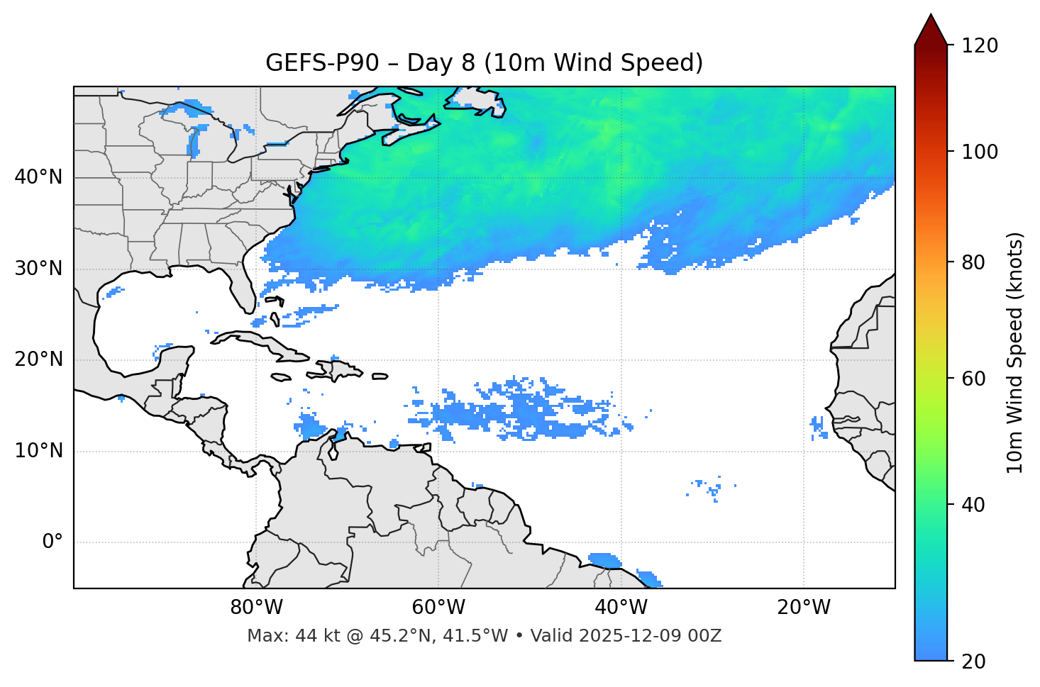GEFS-P90 - Day 08