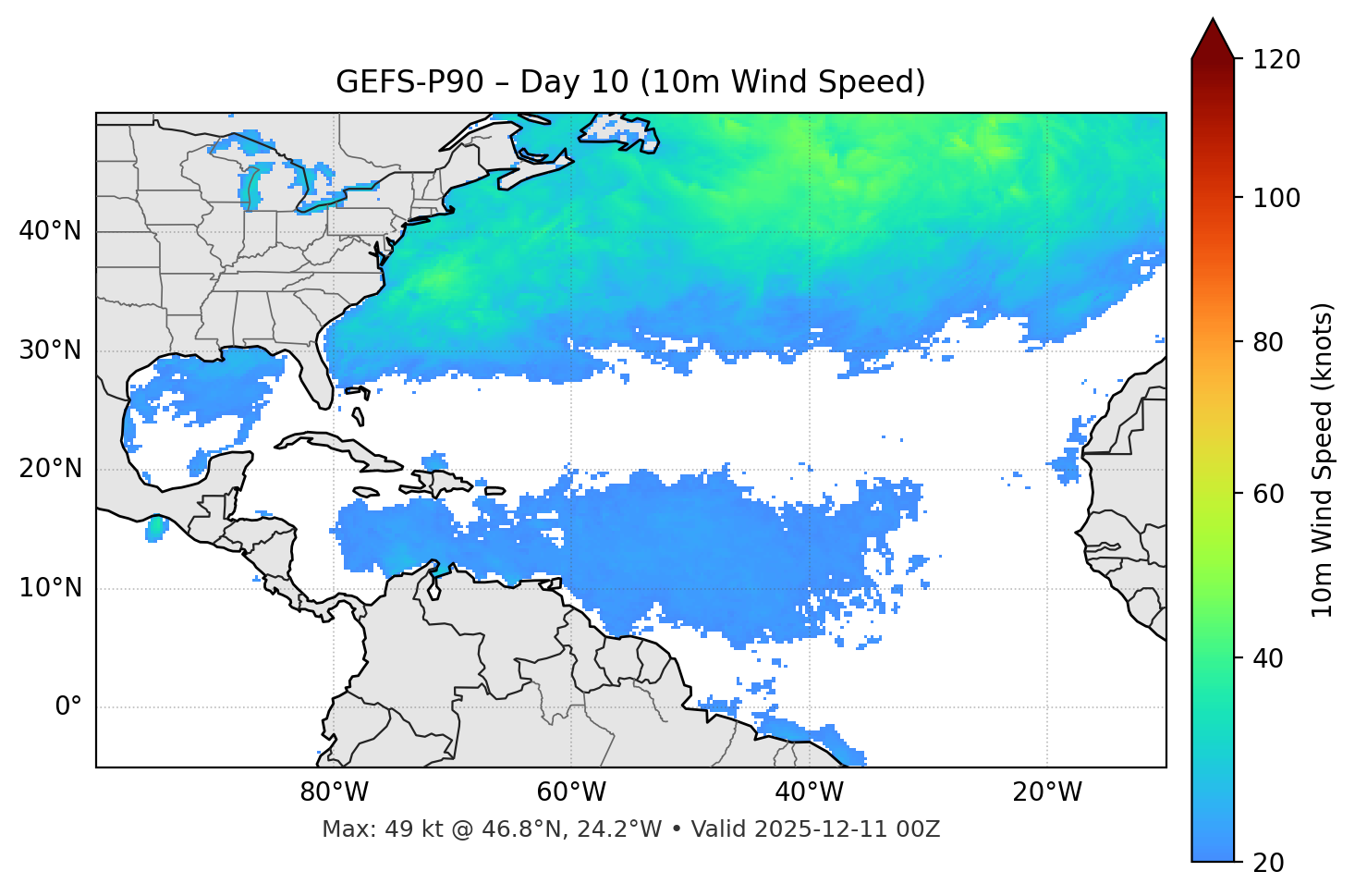 GEFS-P90 - Day 10