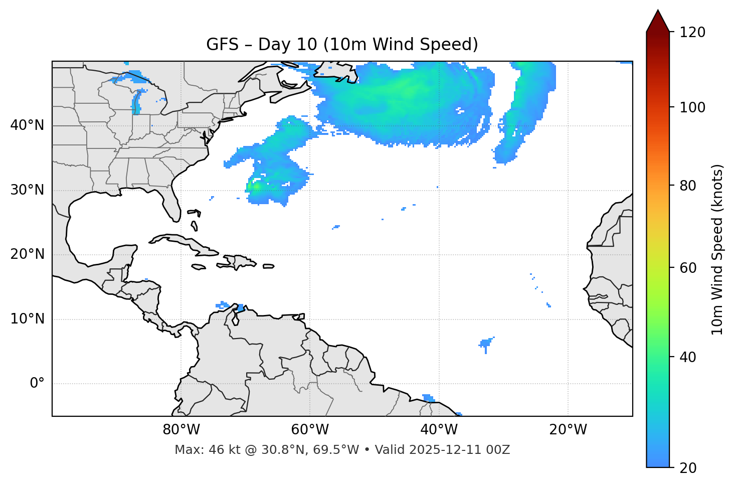 GFS - Day 10