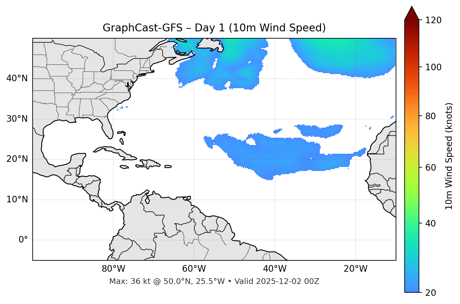 GraphCast-GFS - Day 01