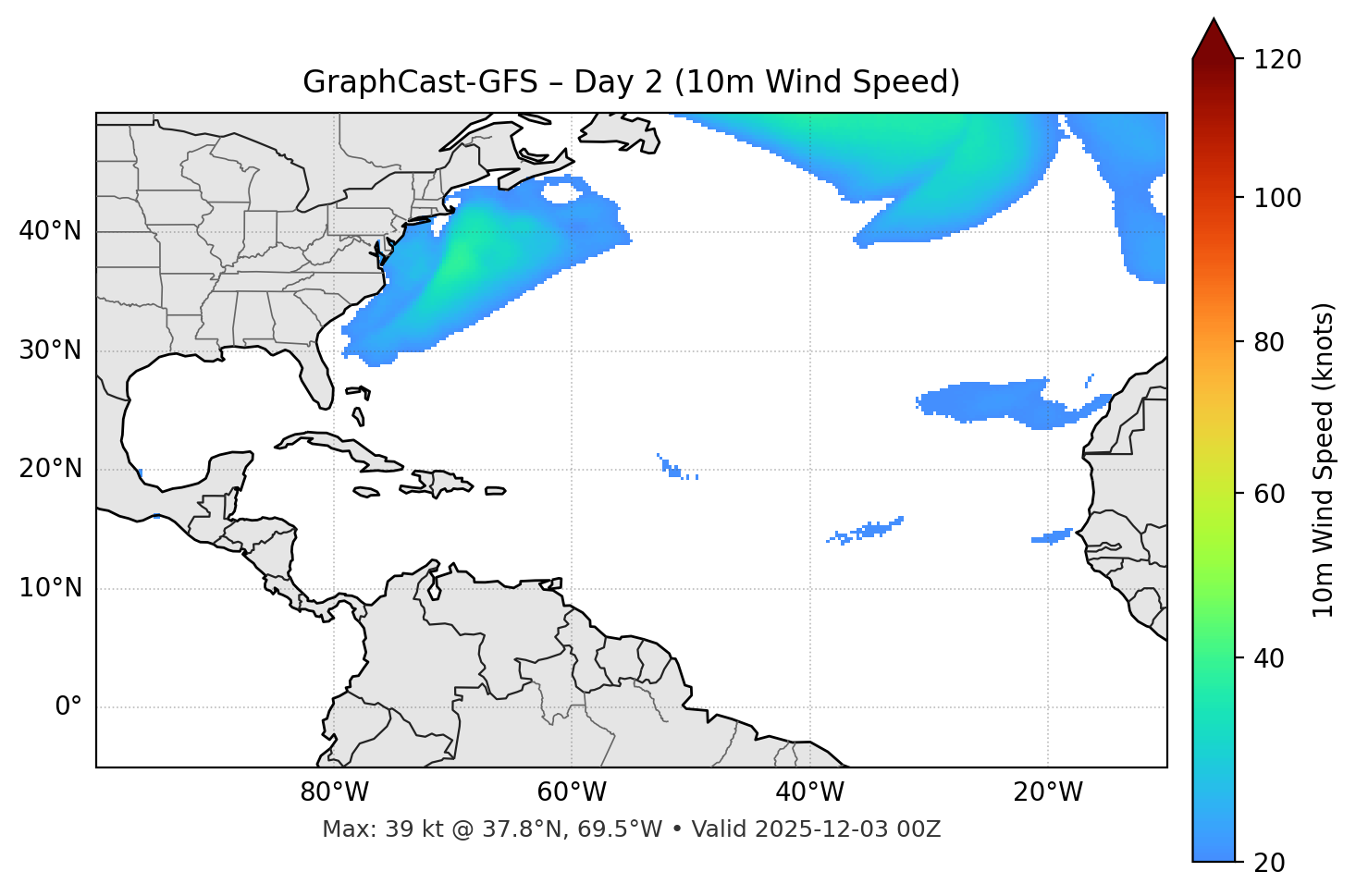 GraphCast-GFS - Day 02