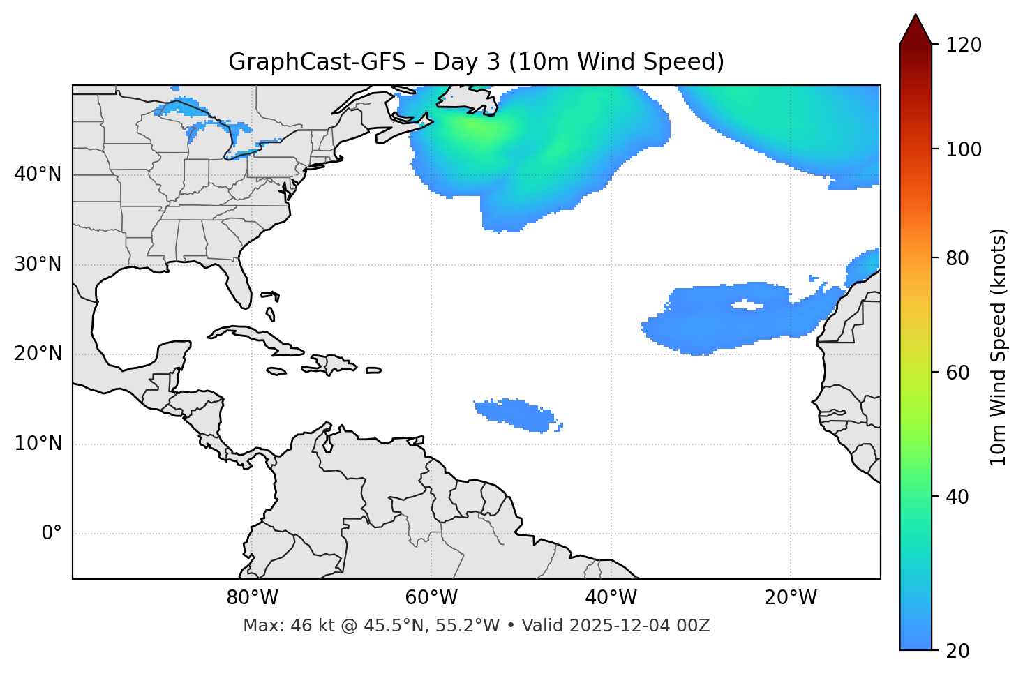 GraphCast-GFS - Day 03