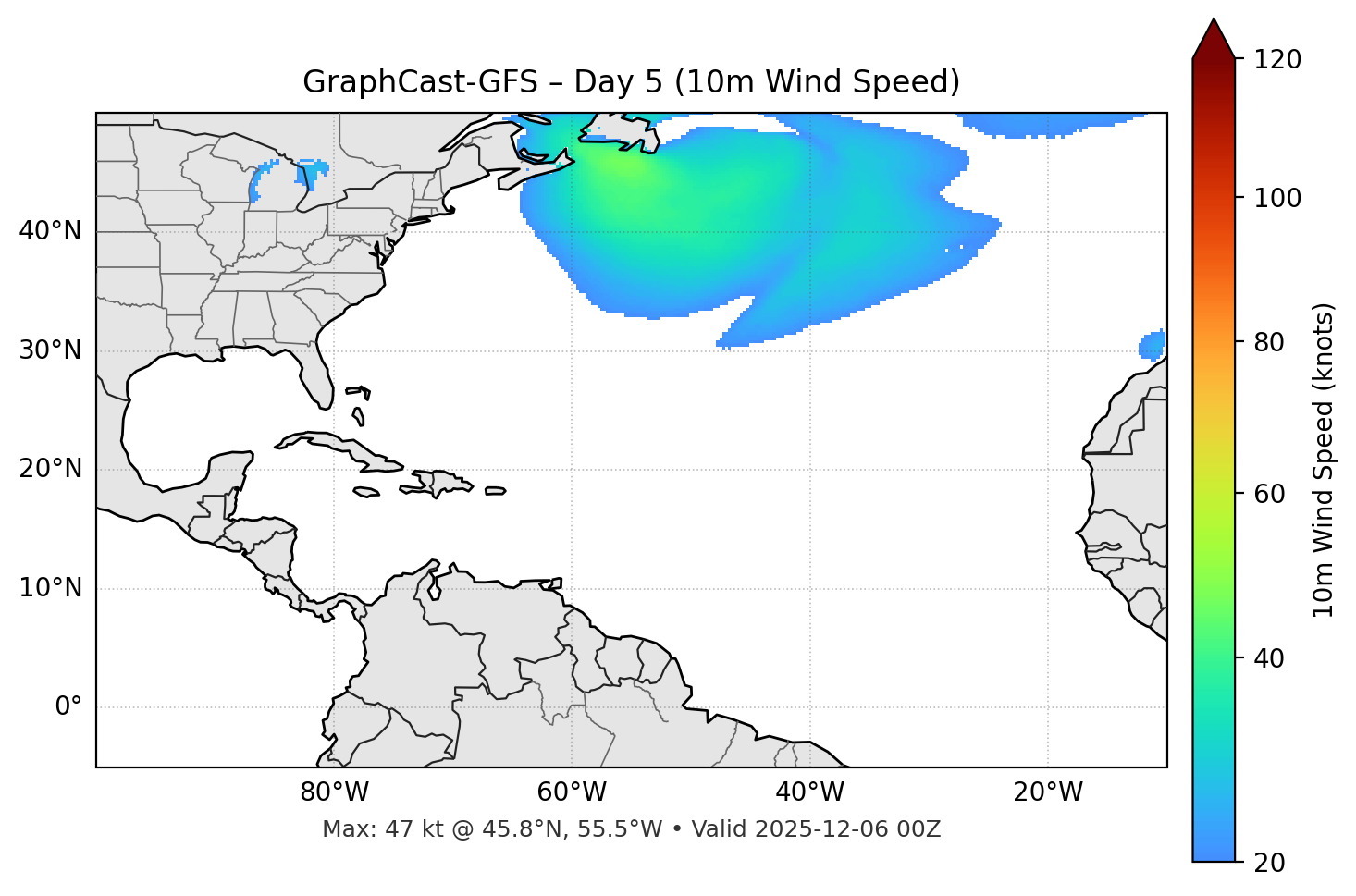 GraphCast-GFS - Day 05
