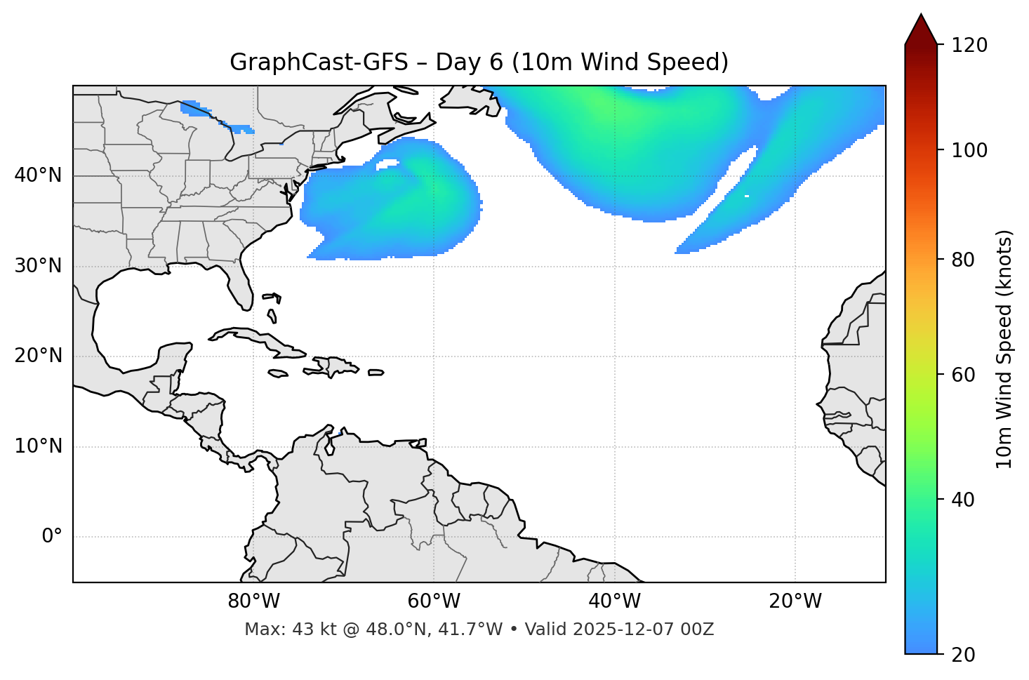 GraphCast-GFS - Day 06