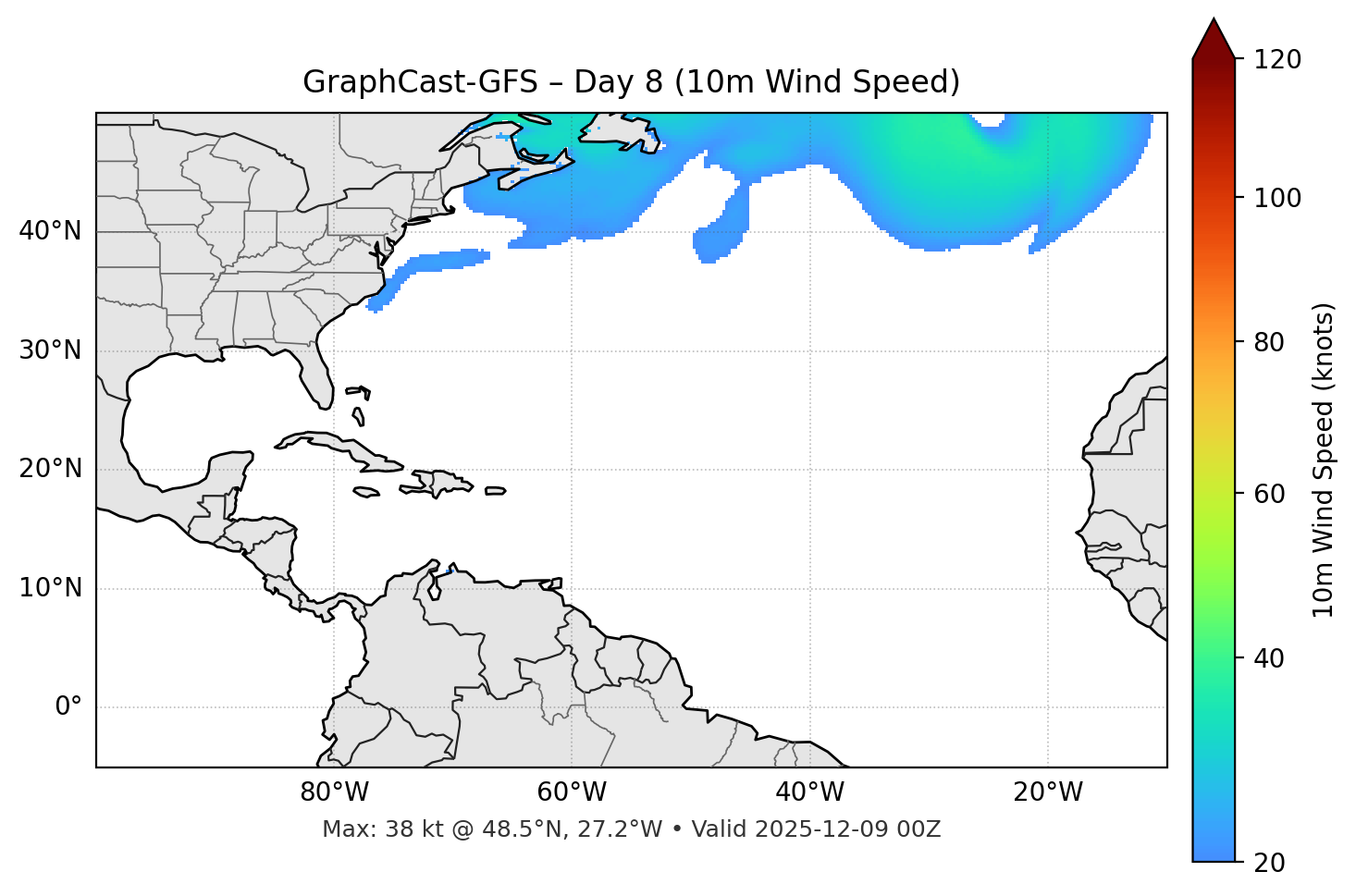 GraphCast-GFS - Day 08
