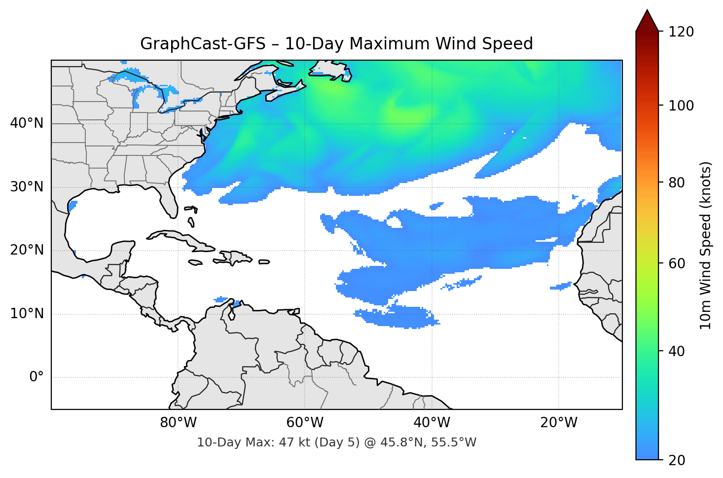 GraphCast-GFS 10-Day Max
