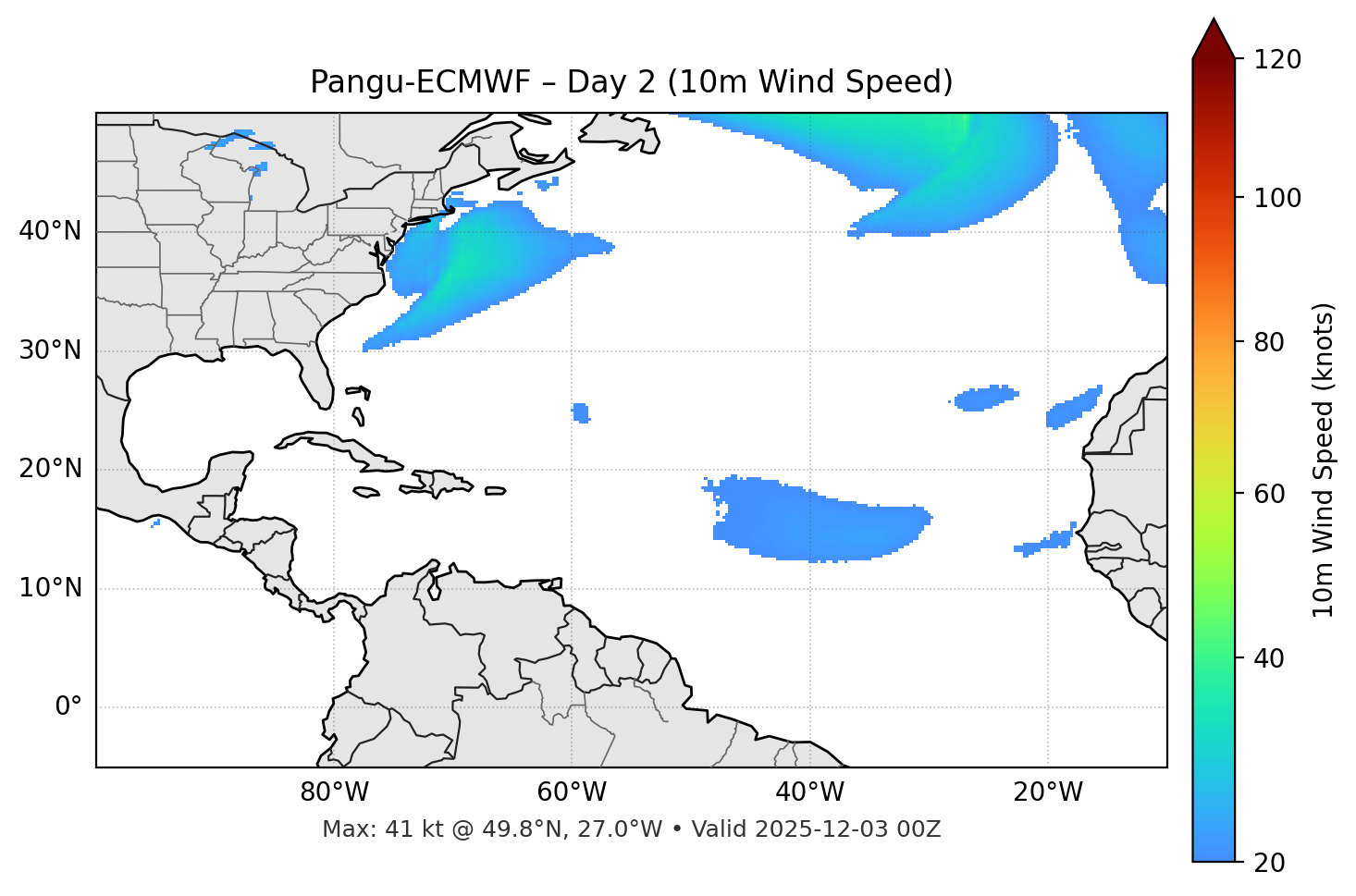 Pangu-ECMWF - Day 02