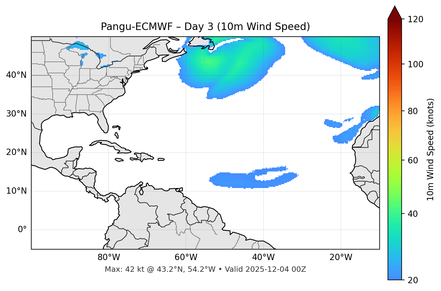 Pangu-ECMWF - Day 03