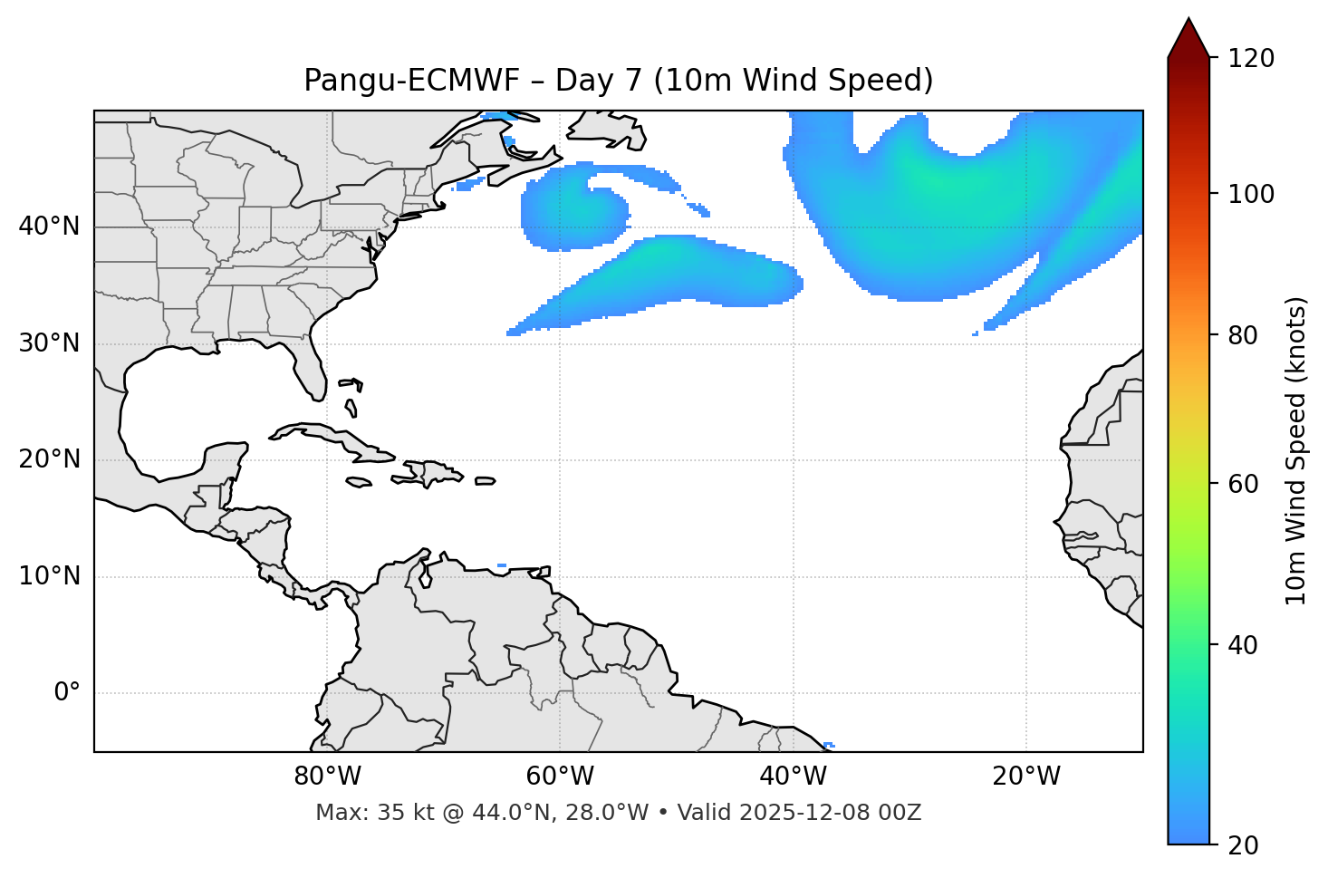 Pangu-ECMWF - Day 07