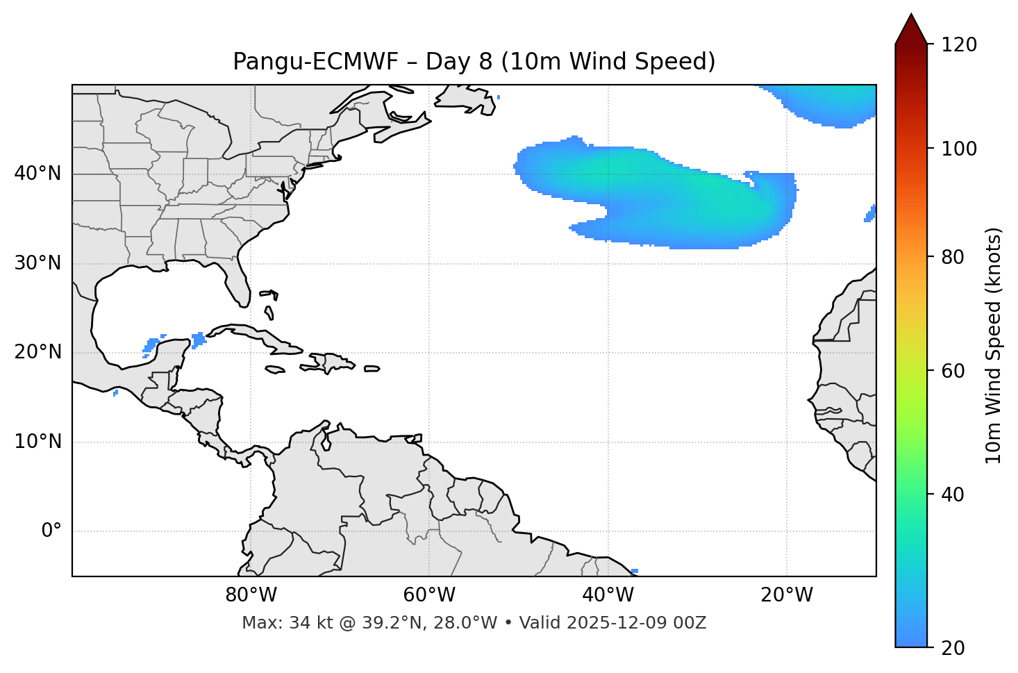 Pangu-ECMWF - Day 08