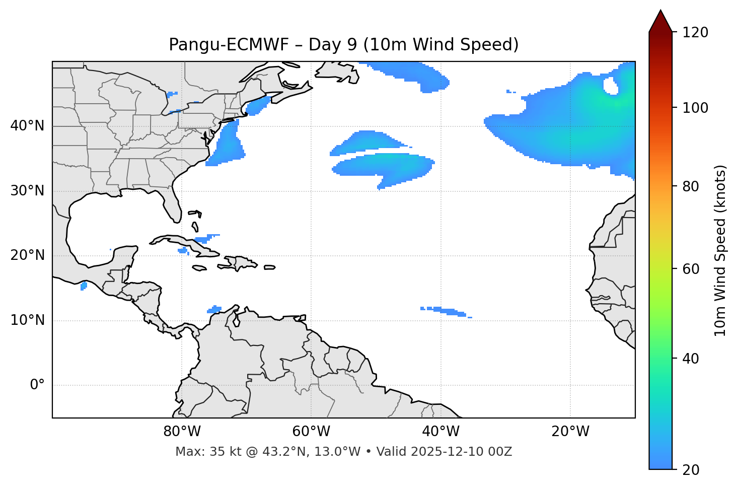 Pangu-ECMWF - Day 09