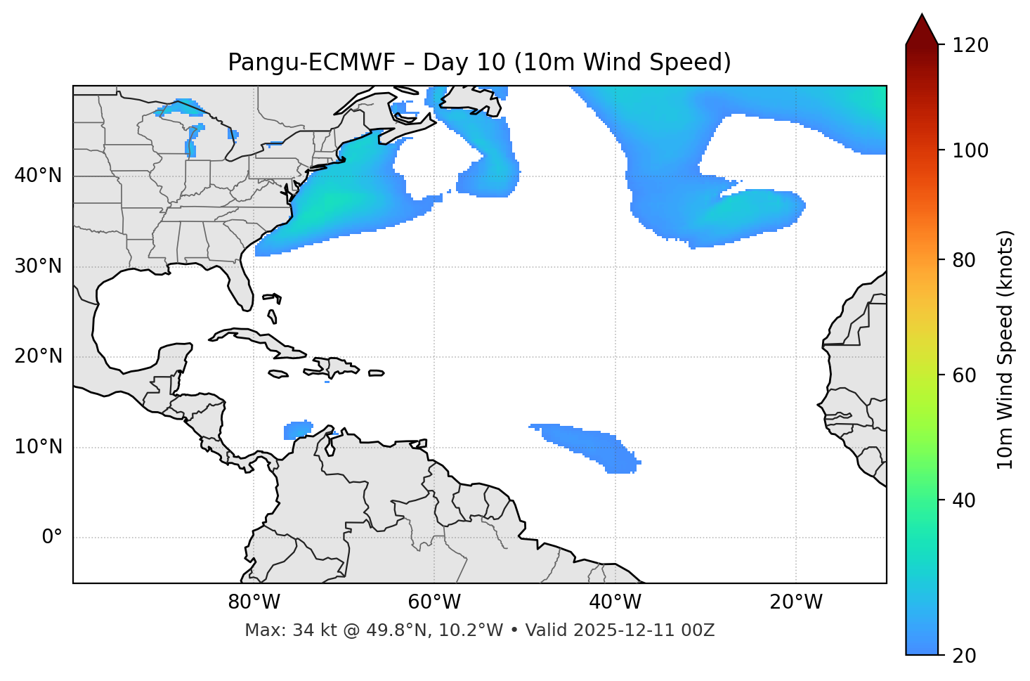 Pangu-ECMWF - Day 10