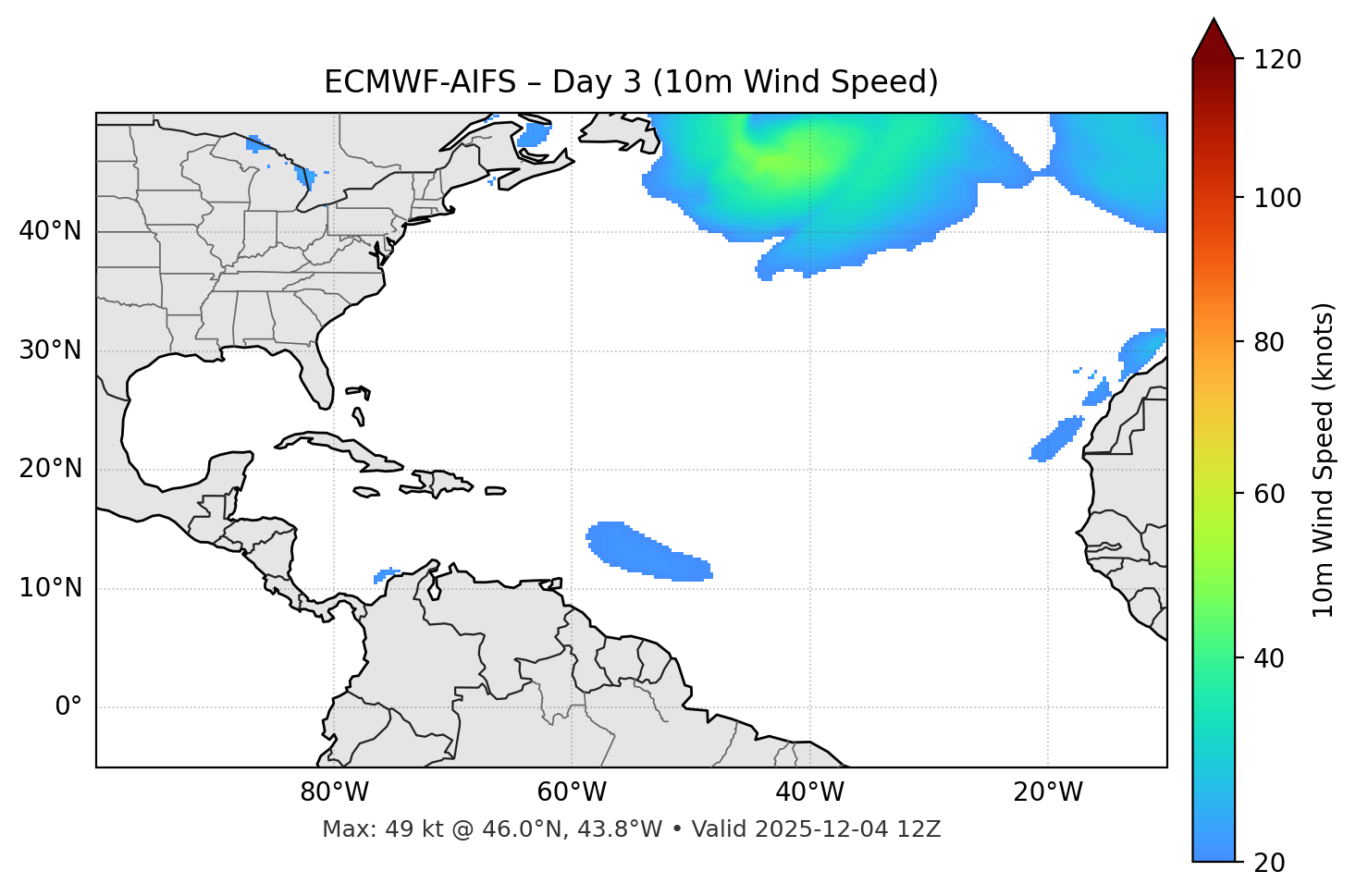 ECMWF-AIFS - Day 03