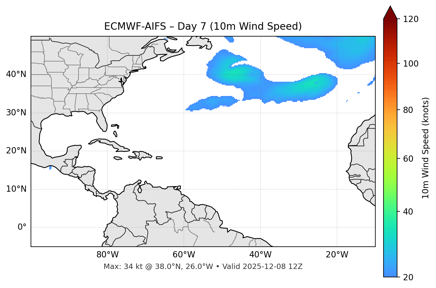 ECMWF-AIFS - Day 07