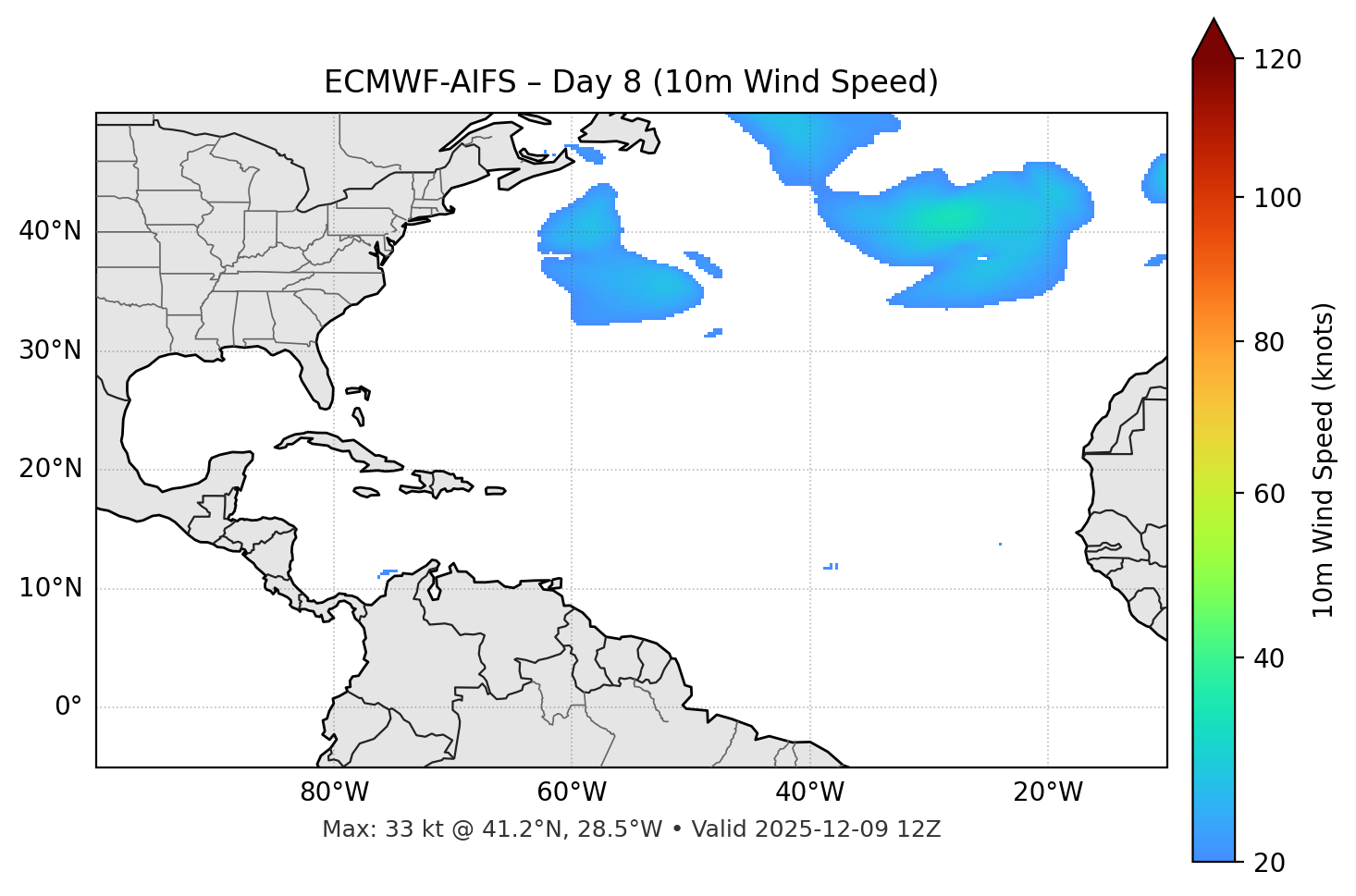 ECMWF-AIFS - Day 08