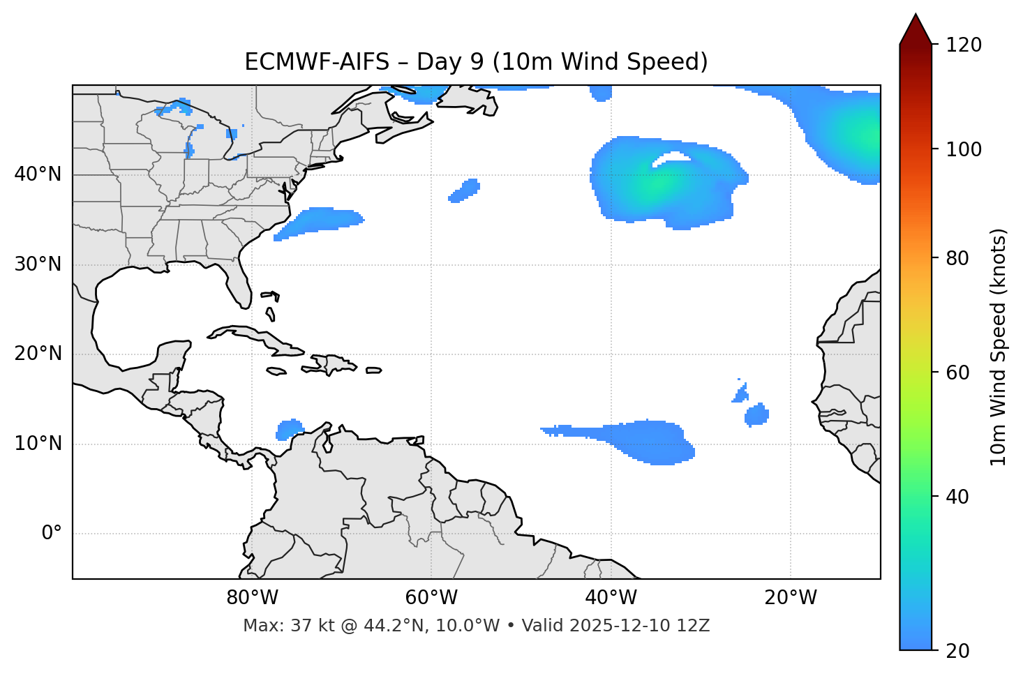ECMWF-AIFS - Day 09