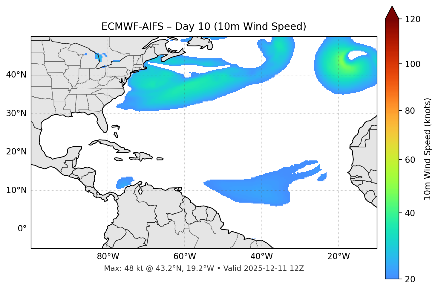 ECMWF-AIFS - Day 10