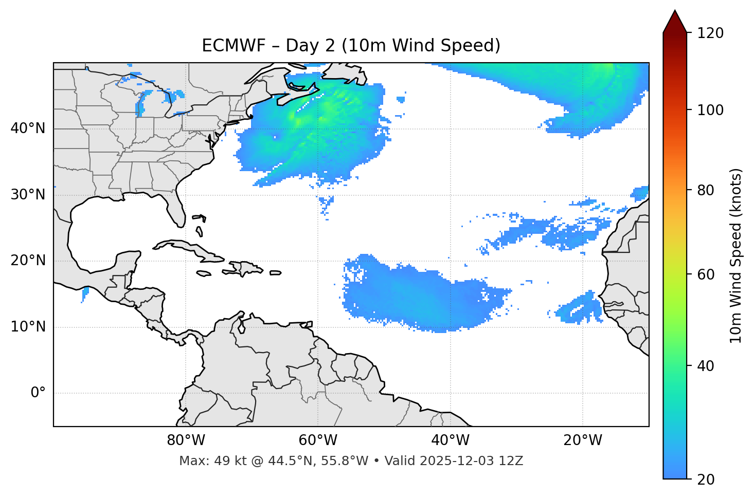 ECMWF - Day 02