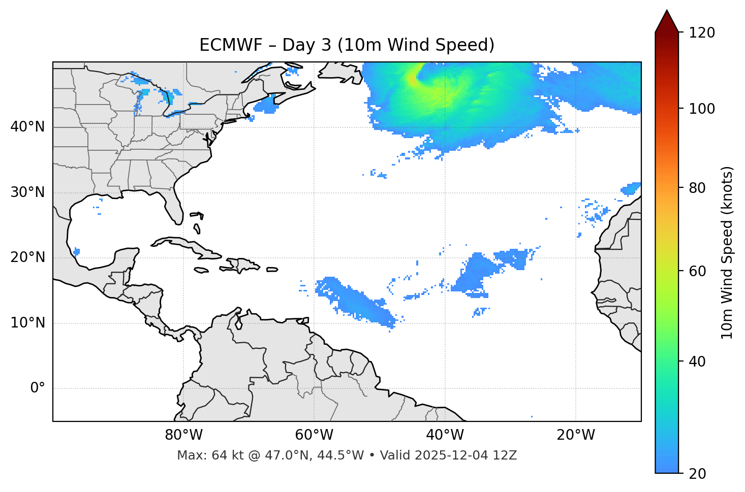ECMWF - Day 03