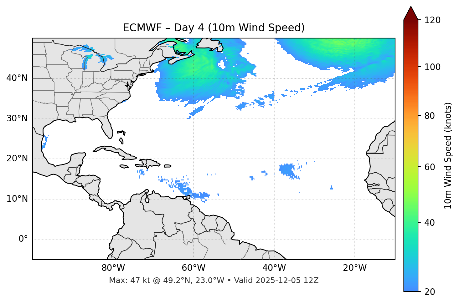 ECMWF - Day 04