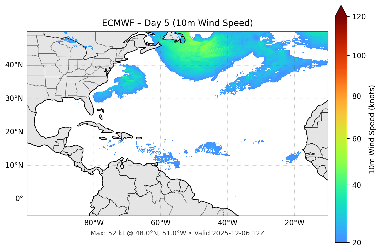 ECMWF - Day 05
