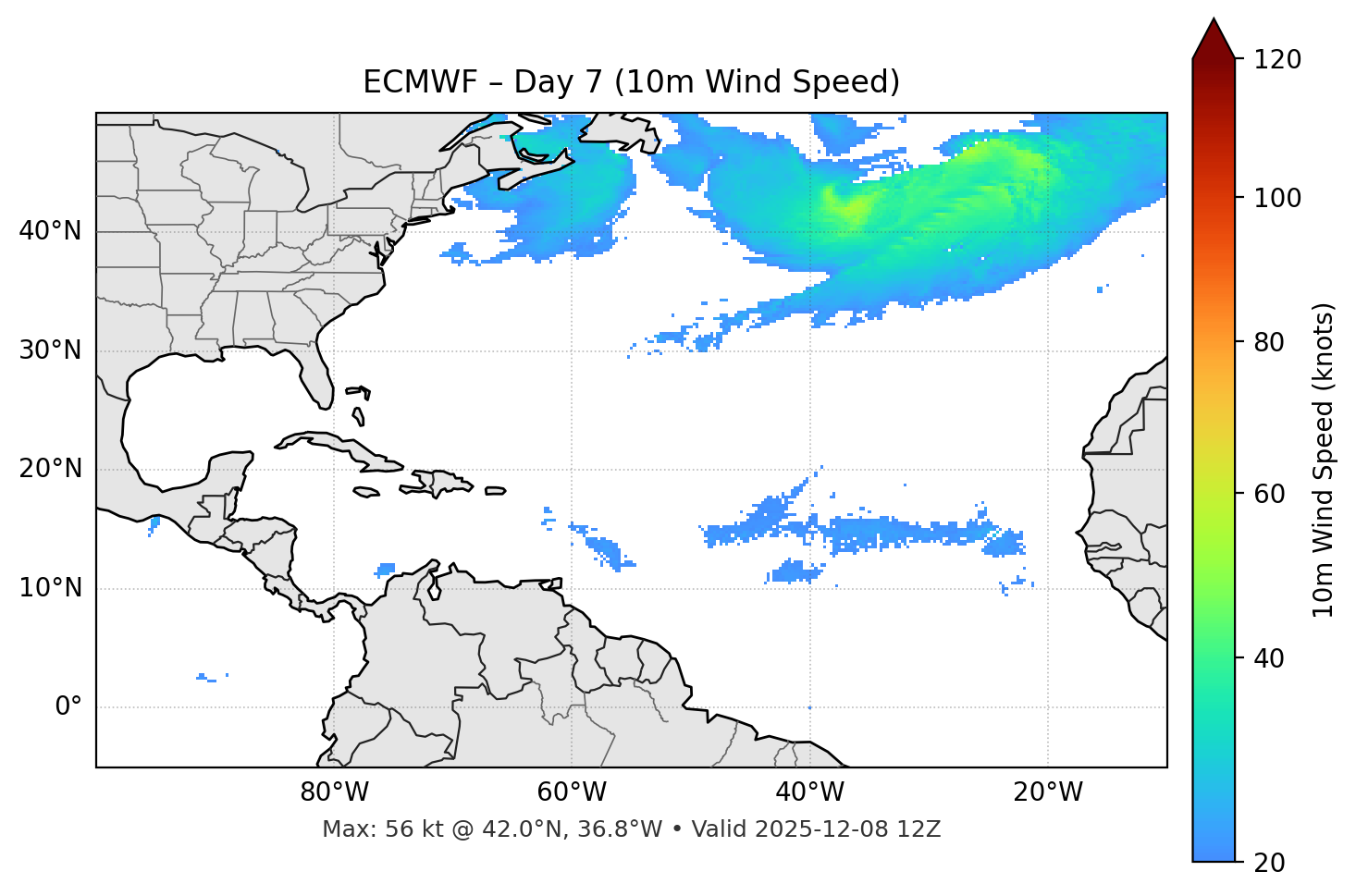 ECMWF - Day 07