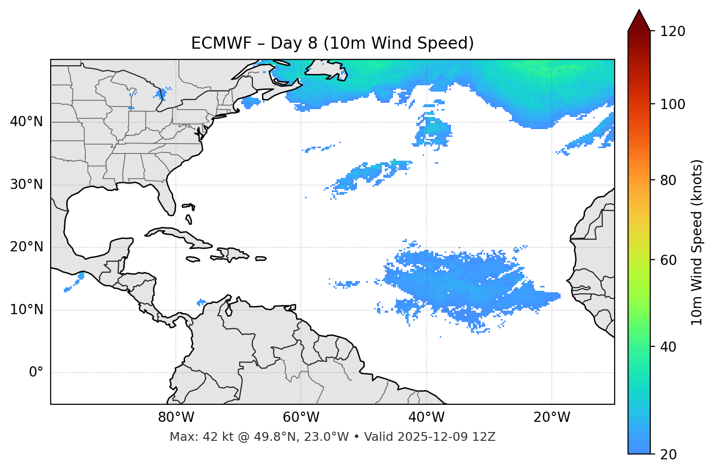 ECMWF - Day 08