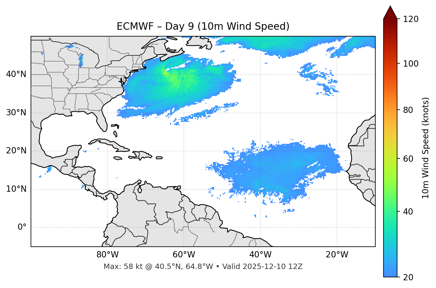 ECMWF - Day 09