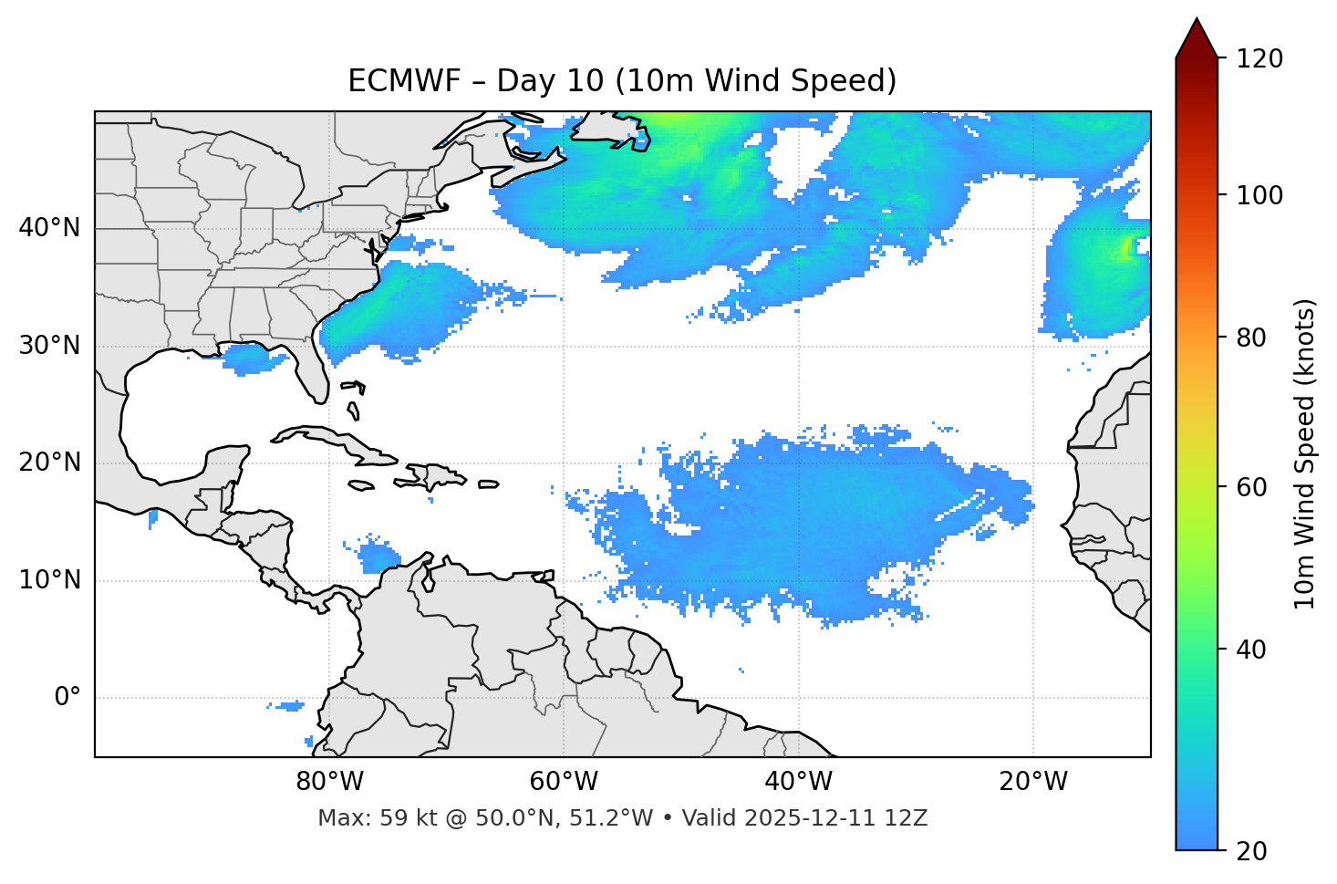 ECMWF - Day 10