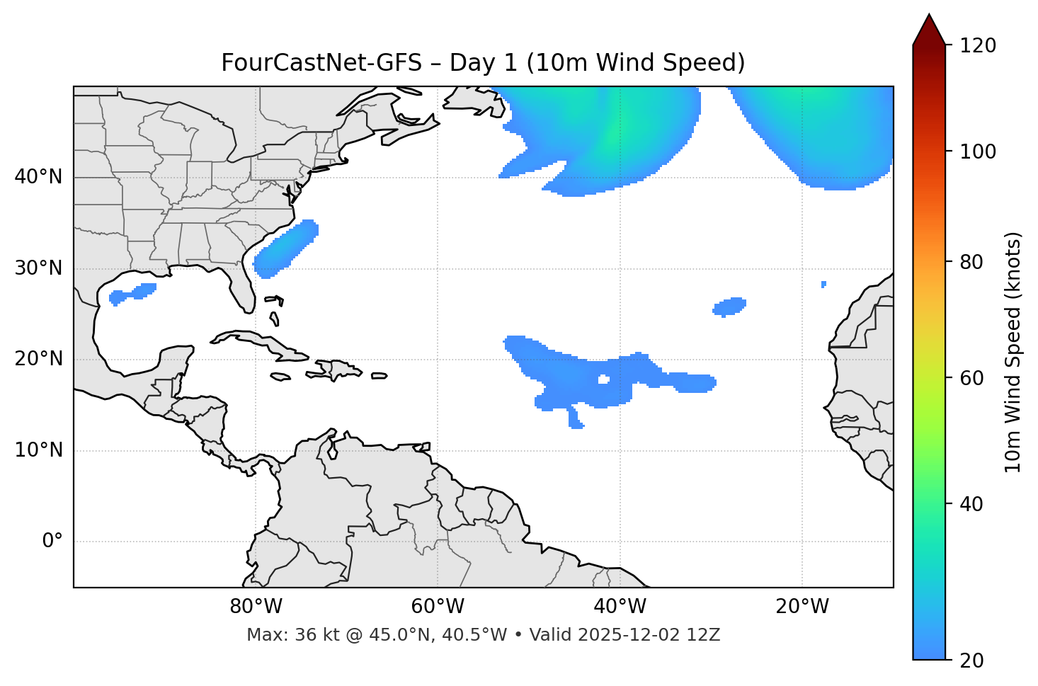 FourCastNet-GFS - Day 01